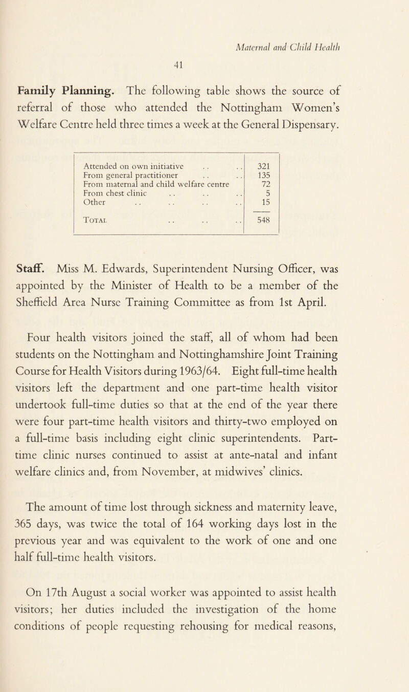 41 Family Planning. The following table shows the source of referral of those who attended the Nottingham Women’s Welfare Centre held three times a week at the General Dispensary. Attended on own initiative 321 From general practitioner 135 From maternal and child welfare centre 72 From chest clinic 5 Other 15 Total 548 StalF. Miss M. Edwards, Superintendent Nursing Officer, was appointed by the Minister of Health to be a member of the Sheffield Area Nurse Training Committee as from 1st April. Four health visitors joined the staff, all of whom had been students on the Nottingham and Nottinghamshire Joint Training Course for Health Visitors during 1963/64. Eight full-time health visitors left the department and one part-time health visitor undertook full-time duties so that at the end of the year there were four part-time health visitors and thirty-two employed on a full-time basis including eight clinic superintendents. Part- time clinic nurses continued to assist at ante-natal and infant welfare clinics and, from November, at midwives’ clinics. The amount of time lost through sickness and maternity leave, 365 days, was twice the total of 164 working days lost in the previous year and was equivalent to the work of one and one half full-time health visitors. On 17th August a social worker was appointed to assist health visitors; her duties included the investigation of the home conditions of people requesting rehousing for medical reasons,