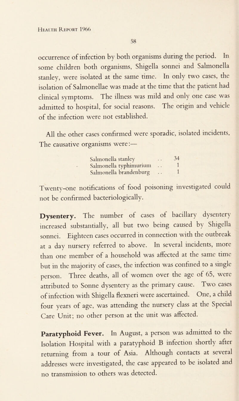 58 occurrence of infection by both organisms during the period. In some children both organisms, Shigella sonnei and Salmonella Stanley, were isolated at the same time. In only two cases, the isolation of Salmonellae was made at the time that the patient had clinical symptoms. The illness was mild and only one case was admitted to hospital, for social reasons. The origin and vehicle of the infection were not established. All the other cases confirmed were sporadic, isolated incidents. The causative organisms were:— Salmonella Stanley . . 34 Salmonella typhimurium . . 1 Salmonella brandenburg . . 1 Twenty-one notifications of food poisoning investigated could not be confirmed bacteriologically. Dysentery. The number of cases of bacillary dysentery increased substantially, all but two being caused by Shigella sonnei. Eighteen cases occurred in connection with the outbreak at a day nursery referred to above. In several incidents, more than one member of a household was affected at the same time but in the majority of cases, the infection was confined to a single person. Three deaths, all of women over the age of 65, were attributed to Sonne dysentery as the primary cause. Two cases of infection with Shigella flexneri were ascertained. One, a child four years of age, was attending the nursery class at the Special Care Unit; no other person at the unit was affected. Paratyphoid Fever. In August, a person was admitted to the Isolation Hospital with a paratyphoid B infection shortly after returning from a tour of Asia. Although contacts at several addresses were investigated, the case appeared to be isolated and no transmission to others was detected.