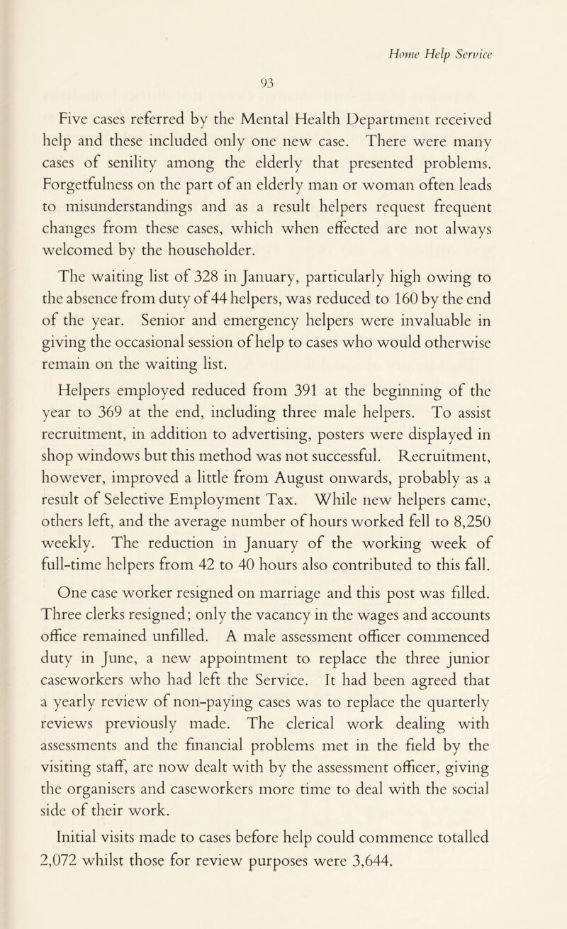 93 Five cases referred by the Mental Health Department received help and these included only one new case. There were many cases of senility among the elderly that presented problems. Forgetfulness on the part of an elderly man or woman often leads to misunderstandings and as a result helpers request frequent changes from these cases, which when effected are not always welcomed by the householder. The waiting list of 328 in January, particularly high owing to the absence from duty of 44 helpers, was reduced to 160 by the end of the year. Senior and emergency helpers were invaluable in giving the occasional session of help to cases who would otherwise remain on the waiting list. Helpers employed reduced from 391 at the beginning of the year to 369 at the end, including three male helpers. To assist recruitment, in addition to advertising, posters were displayed in shop windows but this method was not successful. Recruitment, however, improved a little from August onwards, probably as a result of Selective Employment Tax. While new helpers came, others left, and the average number of hours worked fell to 8,250 weekly. The reduction in January of the working week of full-time helpers from 42 to 40 hours also contributed to this fall. One case worker resigned on marriage and this post was filled. Three clerks resigned; only the vacancy in the wages and accounts office remained unfilled. A male assessment officer commenced duty in June, a new appointment to replace the three junior caseworkers who had left the Service. It had been agreed that a yearly review of non-paying cases was to replace the quarterly reviews previously made. The clerical work dealing with assessments and the financial problems met in the field by the visiting staff, are now dealt with by the assessment officer, giving the organisers and caseworkers more time to deal with the social side of their work. Initial visits made to cases before help could commence totalled 2,072 whilst those for review purposes were 3,644.