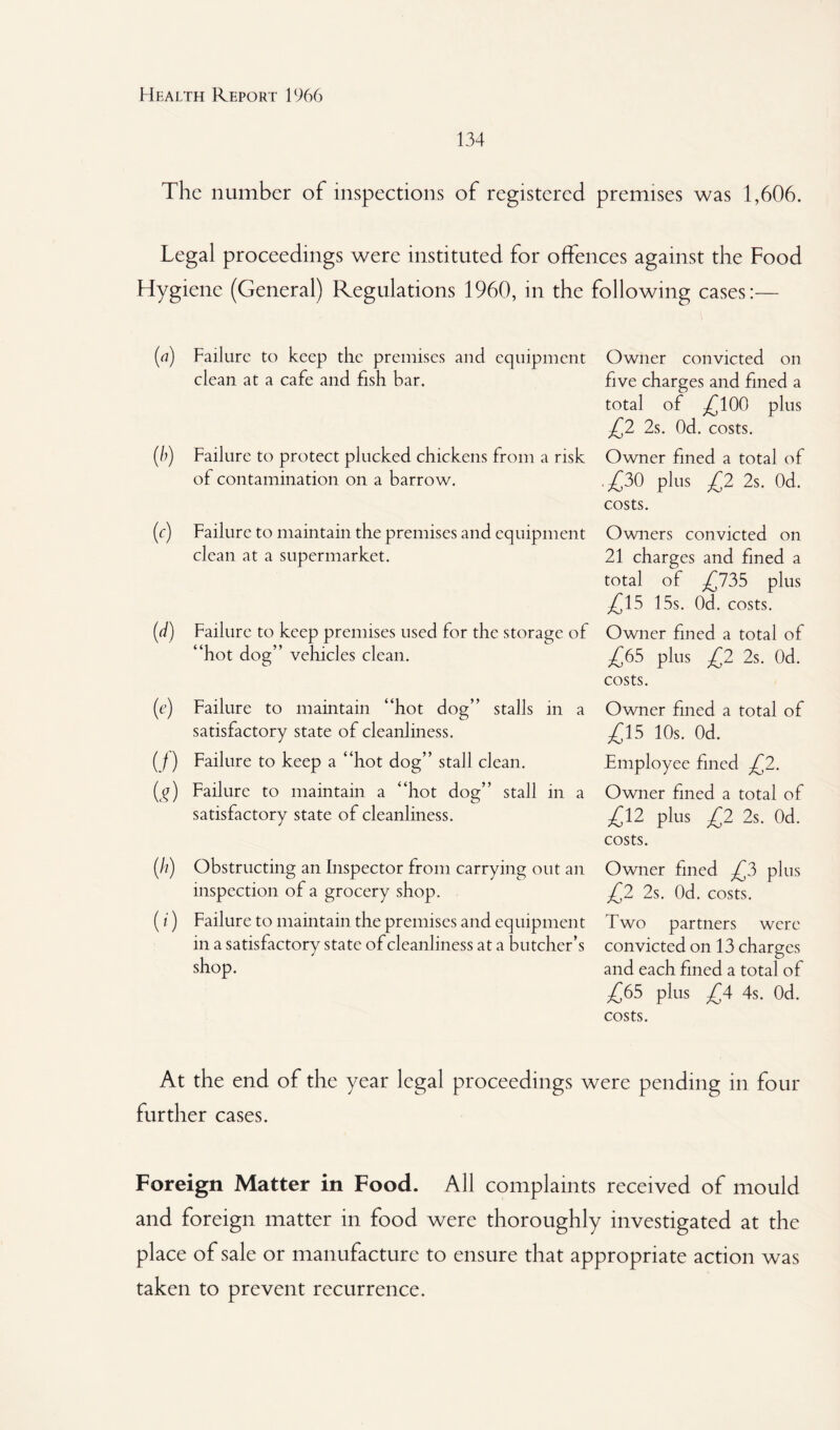 134 The number of inspections of registered premises was 1,606. Legal proceedings were instituted for offences against the Food Hygiene (General) Regulations 1960, in the following cases:— M (*) M W M (/) (s) W (0 Failure to keep the premises and equipment clean at a cafe and fish bar. Failure to protect plucked chickens from a risk of contamination on a barrow. Owner convicted on five charges and fined a total of ^100 plus £2 2s. Od. costs. Owner fined a total of .^30 plus -£2 2s. Od. costs. Failure to maintain the premises and equipment clean at a supermarket. Failure to keep premises used for the storage of “hot dog” vehicles clean. Owners convicted on 21 charges and fined a total of -£735 plus ^15 15s. Od. costs. Owner fined a total of ^65 plus £2 2s. Od. costs. Failure to maintain “hot dog” stalls in a satisfactory state of cleanliness. Failure to keep a “hot dog” stall clean. Failure to maintain a “hot dog;” stall in a O satisfactory state of cleanliness. Obstructing an Inspector from carrying out an inspection of a grocery shop. Failure to maintain the premises and equipment in a satisfactory state of cleanliness at a butcher’s shop. Owner fined a total of £15 10s. Od. Employee fined £2. Owner fined a total of £12 plus £2 2s. Od. costs. Owner fined £3 plus £2 2s. Od. costs. Two partners were convicted on 13 charges and each fined a total of £65 plus £4 4s. Od. costs. At the end of the year legal proceedings were pending in four further cases. Foreign Matter in Food. All complaints received of mould and foreign matter in food were thoroughly investigated at the place of sale or manufacture to ensure that appropriate action was taken to prevent recurrence.