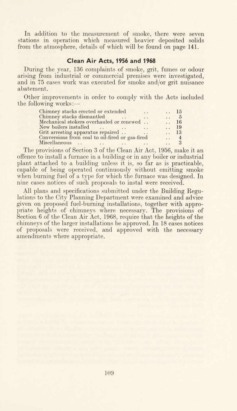 In addition to the measurement of smoke, there were seven stations in operation which measured heavier deposited solids from the atmosphere, details of which will be found on page 141. Clean Air Acts, 1956 and 1968 During the year, 136 complaints of smoke, grit, fumes or odour arising from industrial or commercial premises were investigated, and in 75 cases work was executed for smoke and/or grit nuisance abatement. Other improvements in order to comply with the Acts included the following works:— Chimney stacks erected or extended .. . . 15 Chimney stacks dismantled . . . , 5 Mechanical stokers overhauled or renewed . . . . 16 New boilers installed . . . . . . 19 Grit arresting apparatus repaired . . . . 13 Conversions from coal to oil-fired or gas-fired . . 4 Miscellaneous . . .. . . .. 3 The provisions of Section 3 of the Clean Air Act, 1956, make it an offence to install a furnace in a building or in any boiler or industrial plant attached to a building unless it is, so far as is practicable, capable of being operated continuously without emitting smoke when burning fuel of a type for which the furnace was designed. In nine cases notices of such proposals to instal were received. All plans and specifications submitted under the Building Regu¬ lations to the City Planning Department were examined and advice given on proposed fuel-burning installations, together with appro¬ priate heights of chimneys where necessary. The provisions of Section 6 of the Clean Air Act, 1968, require that the heights of the chimneys of the larger installations be approved. In 18 cases notices of proposals were received, and approved with the necessary amendments where appropriate.