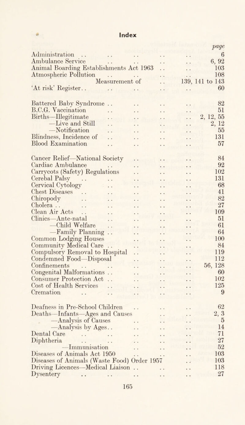 Index Administration page 6 Ambulance Service 6, 92 Animal Boarding Establishments Act 1963 103 Atmospheric Pollution 108 Measurement of 139, 141 to 143 ‘At risk’ Register. . 60 Battered Baby Syndrome 82 B.C.G. Vaccination 51 Births—Illegitimate .. 2, 12, 55 —Live and Still 2, 12 —Notification 55 Blindness, Incidence of 131 Blood Examination 57 Cancer Relief—National Society 84 Cardiac Ambulance 92 Carrycots (Safety) Regulations 102 Cerebal Palsy 131 Cervical Cytology 68 Chest Diseases 41 Chiropody 82 Cholera 27 Clean Air Acts 109 Clinics—Ante-natal 51 —Child Welfare 61 —Family Planning 64 Common Lodging Houses 100 Community Medical Care 84 Compulsory Removal to Hospital .. 119 Condemned Food—Disposal 112 Confinements 56, 128 Congenital Malformations 60 Consumer Protection Act 102 Cost of Health Services 125 Cremation 9 Deafness in Pre-School Children 62 Deaths—Infants—Ages and Causes 2, 3 -—Analysis of Causes 5 —Analysis by Ages 14 Dental Care 71 Diphtheria 27 —Immunisation 52 Diseases of Animals Act 1950 103 Diseases of Animals (Waste Food) Order 1957 103 Driving Licences—Medical Liaison .. 118 Dysentery • * 27