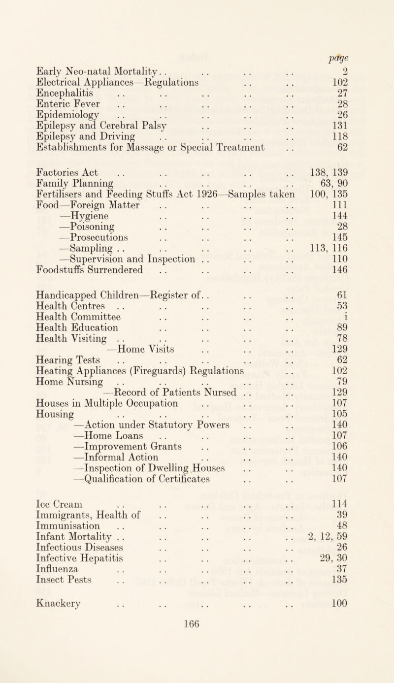 Early Neo-natal Mortality. . .. .. .. 2 Electrical Appliances—Regulations . . .. 102 Encephalitis . . . . . . .. . . 27 Enteric Fever . . . . . . . . . . 28 Epidemiology . . . . . . .. .. 26 Epilepsy and Cerebral Palsy . . . . .. 131 Epilepsy and Driving . . . . . . . . 118 Establishments for Massage or Special Treatment . . 62 Factories Act . . . . . . .. . . 138, 139 Family Planning . . . . . . . . 63, 90 Fertilisers and Feeding Stuffs Act 1926—Samples taken 100, 135 Food—Foreign Matter . . . . . . . . Ill —Hygiene . . . . . . . . 144 —Poisoning .. . . . . . . 28 —Prosecutions . . . . . . . . 145 —Sampling .. . . . . .. . . 113, 116 —Supervision and Inspection . . . . . . 110 Foodstuffs Surrendered . . . . . . . . 146 Handicapped Children—Register of. . .. .. 61 Health Centres . . . . .. . . .. 53 Health Committee . . . . .. .. i Health Education . . . . . . .. 89 Health Visiting . . . . . . .. . . 78 —Home Visits .. .. . . 129 Hearing Tests . . . . . . . . .. 62 Heating Appliances (Fireguards) Regulations . . 102 Home Nursing . . . . . . .. .. 79 —Record of Patients Nursed .. .. 129 Houses in Multiple Occupation . . . . .. 107 Housing . . . . . . . . .. 105 —Action under Statutory Powers . . . . 140 —Home Loans . . . . . . .. 107 —Improvement Grants . . . . .. 106 —Informal Action . . .. . . 140 —Inspection of Dwelling Houses .. .. 140 —Qualification of Certificates .. . . 107 Ice Cream . . . . . . . . .. 114 Immigrants, Health of . . . . . . 39 Immunisation . . . . . . . . . . 48 Infant Mortality . . . . . . . . 2, 12, 59 Infectious Diseases . . . . . . . . 26 Infective Hepatitis . . . . . . . . 29, 30 Influenza .. .. .. .. .. 37 Insect Pests . . . . . . .. .. 135 Knackery . . . . . . . . . . 100