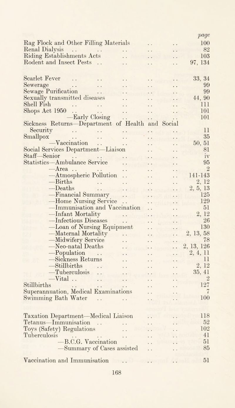Rag Flock and Other Filling Materials . . .. 100 Renal Dialysis . . . . . . . . . . 82 Riding Establishments Acts . . . . . . 103 Rodent and Insect Pests . . . . . . . . 97, 134 Scarlet Fever . . . . . . . . . . 33, 34 Sewerage .. . . . . . . .. 99 Sewage Purification . . . . . . . . 99 Sexually transmitted diseases . . . . .. 44, 90 Shell Fish .. .. .. .. .. Ill Shops Act 1950 . . . . . . . . . . 101 —Early Closing . . . . . . 101 Sickness Returns—Department of Health and Social Security . . . . . . . . . . 11 Smallpox . . . . . . . . . . 35 —Vaccination . . . . .. . . 50, 51 Social Services Department—Liaison . . . . 81 Staff—Senior . . . . . . . . . . iv Statistics—Ambulance Service . . . . . . 95 -—Area . . . . . . . . . . 2 —Atmospheric Pollution . . . . . . 141-143 —Births . . . . . . . . 2, 12 —Deaths . . . . . . . . 2, 5, 13 —Financial Summary . . . . . . 125 —Home Nursing Service . . .. . . 129 —Immunisation and Vaccination . . . . 51 —Infant Mortality . . . . . . 2, 12 —Infectious Diseases . . . . . . 26 —Loan of Nursing Equipment . . . . 130 —Maternal Mortality . . .. . . 2, 13, 58 —Midwifery Service . . . . . . 78 —Neo-natal Deaths . . . . .. 2, 13, 126 —Population . . .. . . . . 2, 4, 11 —Sickness Returns . . .. .. 11 —Stillbirths . . . . .. . . 2, 12 —Tuberculosis . . . . . . . . 35, 41 —Vital . . . . . . . . .. 2 Stillbirths . . . . . . . . . . 127 Superannuation, Medical Examinations . . . . 7 Swimming Bath Water . . . . . . . . 100 Taxation Department—Medical Liaison . . . . 118 Tetanus—Immunisation . . . . . . . . 52 Toys (Safety) Regulations . . . . . . 102 Tuberculosis . . . . . . . . . . 41 —B.C.G. Vaccination . . . . 51 —Summary of Cases assisted .. . . 85 Vaccination and Immunisation .. .. .. 51