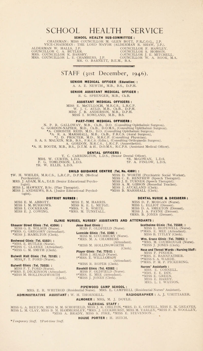 SCHOOL HEALTH SERVICE SCHOOL HEALTH SUB COMMITTEE : CHAIRMAN : MISS COUNCILLOR M. GLEN BOTT, F.R.C.O.G., J.P. VICE-CHAIRMAN : THE LORD MAYOR (ALDERMAN R. SHAW, J.P.). ALDERMAN W. HALLS, J.P. COUNCILLOR F. HAWLEY. COUNCILLOR C. A. BUTLER. COUNCILLOR S. HOBSON. MRS. COUNCILLOR K. BARSBY. COUNCILLOR J. E. MITCHELL. MRS. COUNCILLOR L. E. CHAMBERS, J.P. COUNCILLOR W. A. ROOK, M.A. MR. O. BARNETT, B.E.M., B.A. STAFF (31st December, 1946). SENIOR MEDICAL OFFICER (Education) : A. A. E. NEWTH, M.B., B.S., D.P.H. SENIOR ASSISTANT MEDICAL OFFICER : R. G. SPRENGER, M.B., Ch.B. ASSISTANT MEDICAL OFFICERS : MISS E. McCULLOCH, M.R.C.S., L.R.C.P. W. J. C. AULD, M.B., Ch.B., D.P.H. MISS J. B. ANDERSON, M.B., D.P.H. MISS I. ROWLAND, M.B., B.S. PART-TIME MEDICAL OFFICERS : N. P. R. GALLOWAY, M.B., Ch.B., D.O. (Consulting Ophthalmic Surgeon). G. GORDON-NAPIER, M.D., Ch.B., D.O.M.S., (Consulting Ophthalmic Surgeon). ♦A. CHRISTIE REID, M.D., D.O. (Consulting Ophthalmic Surgeon). ♦A. R. A. MARSHALL, M.B., Ch.B., F.R.C.S. (Aural Surgeon), *J. D. PROCTER, M.D., M.R.C.P. (Consulting Physician). S. A. S. MALKIN, M.B., B.S., F.R.C.S. (Edin.), (Consulting Orthopaedic Surgeon). A. GORDON, M.R.C.S., L.R.C.P. (Anaesthetist). ♦A. H. BOOTH, M.B., B.S., D.T.M. & H., D.O.M.S., R.C.P.S. (Assistant Medical Officer). DENTAL OFFICERS : V. C. CARRINGTON, L.D.S., (Senior Dental Officer). MRS. W. CURTIS, L.D.S. JR- McGOWAN, L.D.S. F. G. TOMLINSON, L.D.S. |P- A. FINLOW, L.D.S. fR. W. ELLIS, L.D.S. CHILD GUIDANCE CENTRE (Tel. No. 43891) : JW. H. WHILES, M.R.C.S., L.R.C.P., D.P.M. (Medical Psychiatrist). MRS. J. ADAM, M.A., Ed.B. (Senior Educational Psycho- MISS l! HAWKEY, B.Sc. (Play Therapist). MISS J. ANDREWS, B.A. (Junior Educational Psychol- -ogist). DISTRICT NURSES : MISS D. WORTH (Psychiatric Social Worker). MISS C. E. RENFREW (Speech Therapist). MISS J. E. TURNER (Speech Therapist). MISS A. M. GIBSON (Remedial Teacher). MISS J. AUCKLAND (Clerk). *MISS B. MARSHALL (Clerk). DENTAL NURSE & DRESSERS: MISS E. M. ABBOTT. MISS I. M. BURROWS MISS I. COCKERAM. MISS E. J. COWING. MISS E. M. HARRIS. MISS K. E. L. METGE *MRS. V. R. WHITE. *MRS. M. TUNSTALL. MISS D. F. MORGAN (Nurse). MISS L. ELLIOT (Dresser). MISS D. A. SMEETON (Dresser). MISS J. A. PAYNE (Dresser). JMRS. B. JONES (Dresser). CLINIC NURSES, NURSES’ ASSISTANTS AND ATTENDANTS : Chaucer Street Clinic (Tel. 43064) : MISS G. E. WILSON (Nurse). t*MRS. G. GREGORY (Attendant). *MISS J. HAMILTON (Clerk). Bestwood Clinic (Tel. 65621) : *MRS. E. BUTLER (Nurse). t*MISS C. CLARKE (Attendant). ♦MISS C. M. SMITH (Clerk). Bulwell Hall Clinic (Tel. 78185) : MISS^F. T. FORD (Nurse). Bulwell Clinic (Tel. 78028) : MISS F. T. FORD (Nurse). t*MRS. E. DICKINSON (Attendant). ♦MISS M. HOLLINGSWORTH (Clerk). Jesse Boot Clinic : MISS F. OLDFIELD (Nurse). Leenside Clinic (Tel. 2368) : MISS M. STUCHBURY (Nurse). ♦MRS. M. A. CHAMBERS (Attendant). ♦MISS M. HOLLINGWORTH (Clerk). Player Clinic (Tel. 77512) : MISS J. HEALD (Nurse). ■(•♦MRS. E. WILLIAMSON (Attendant). ♦MISS R. ROPER (Clerk). Rosehill Clinic (Tel. 42882) : MISS F. OLDFIELD (Nurse). t*MRS. E. MEE (Attendant). ♦MISS J. JONES (Clerk). Scotholme Clinic (Tel. 75589) : MISS E. HOPEWELL (Nurse). t*MRS. E. MEE (Attendant). MISS B. TITLEY (Clerk). Wm, Crane Clinic (Tel. 76263) : ♦MRS. M. COUBROUGH (Nurse). ♦MISS J. JONES (Clerk). Nose and Throat Wards : Nursing Staff: MISS F. P1NDER. t*MRS. E. BARNFATHER. t*MISS S. A. WARDE. t*MRS. P. M. P. PICKERING. Nurses’ Assistants : MRS. E. CORNELL. ♦MRS. E. E. DIN. ♦MISS E. GREEN. MISS E. HARDY. MRS. L. I. WATSON. PIPEWOOD CAMP SCHOOL : MRS. E. R. WHITROD (Residential Nurse). MRS. E. CAMPBELL (Residential Nurses’ Assistant). ADMINISTRATIVE ASSISTANT : W. H. THORNHILL. RADIOGRAPHER : A. J. WHITTAKER. ALMONER : MRS. M. J. DOYLE. CLERICAL STAFF : MISS G. A. BEETON, MISS M. M. SCHOFIELD, MISS J. R. CHILTON, *MRS. D. E. OSWELL, MISS E. M. GREAVES, MISS L. M. CLAY, MISS B. M. HAMMERSLEY, *MRS. J. LUCKHURST, MISS M. VARLEY, *MISS F. M. WOOLLEY, ♦MISS A. BRADY, MISS S. PIKE, *MISS E. STEVENSON.. HOUSE PORTER : H. HITCH. ♦Temporary Staff, f Part-time Staff.