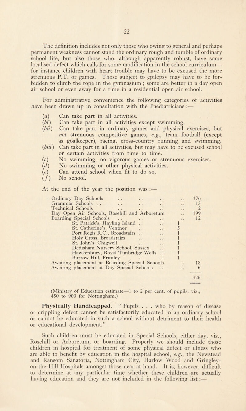 The definition ineludes not only those who owing to general and perhaps permanent weakness cannot stand the ordinary rough and tumble of ordinary school life, but also those who, although apparently robust, have some localised defect which calls for some modification in the school curriculum—- for instance children with heart trouble may have to be excused the more strenuous P.T. or games. Those subject to epilepsy may have to be for¬ bidden to climb the rope in the gymnasium ; some are better in a day open air school or even away for a time in a residential open air school. For administrative convenience the following categories of activities have been drawn up in consultation with the Paediatricians :—- (a) Can take part in all activities. (bi) Can take part in all activities except swimming. (bii) Can take part in ordinary games and physical exercises, but not strenuous competitive games, e.g., team football (except as goalkeeper), racing, cross-country running and swimming. (biii) Can take part in all activities, but may have to be excused school or certain activities from time to time. (e) No swimming, no vigorous games or strenuous exercises. (d) No swimming or other physical activities. (e) Can attend school when fit to do so. (/) No school. At the end of the year the position was :—- Ordinary Day Schools 176 Grammar Schools . . 13 Technical Schools 2 Day Open Air Schools, Rosehill and Arboretum 199 Boarding Special Schools 12 St. Patrick’s, Hayling Island St. Catherine’s, Ventnor 1 5 Port Regis R.C., Broadstairs . . 1 Holy Cross, Broadstairs 1 St. John’s, Chigwell 1 Dedisham Nursery School, Sussex 1 Hawkenbury, Royal Tunbridge Wells . . 1 Burrow Hill, Frimley 1 Awaiting placement at Boarding Special Schools . , 18 Awaiting placement at Day Special Schools • • 6 426 (Ministry of Education estimate—1 to 2 per cent. of pupils, viz., 450 to 900 for Nottingham.) Physically Handicapped. “ Pupils . . . who by reason of disease or crippling defect cannot be satisfactorily educated in an ordinary school or cannot be educated in such a school without detriment to their health or educational development.” Such children must be educated in Special Schools, either day, viz., Rosehill or Arboretum, or boarding. Properly we should include those children in hospital for treatment of some physical defect or illness who are able to benefit by education in the hospital school, e.g., the Newstead and Ransom Sanatoria, Nottingham City, Harlow Wood and Gringley- on-the-PIill Hospitals amongst those near at hand. It is, however, difficult to determine at any particular time whether these children are actually having education and they are not included in the following list:—