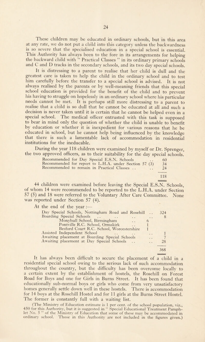 These children may be educated in ordinary schools, but in this area at any rate, we do not put a child into this category unless the backwardness is so severe that the specialised education in a special school is essential. This Authority has always been to the fore in its arrangements for helping the backward child with “ Practical Classes ” in its ordinary primary schools and C and D tracks in the secondary schools, and its two day special schools. It is distressing to a parent to realise that her child is dull and the greatest care is taken to help the child in the ordinary school and to test him carefully before the transfer to a special school is advised. It is not always realised by the parents or by well-meaning friends that this special school education is provided for the benefit of the child and to prevent his having to struggle on hopelessly in an ordinary school where his particular needs cannot be met. It is perhaps still more distressing to a parent to realise that a child is so dull that he cannot be educated at ali and such a decision is never taken until it is certain that he cannot be helped even in a special school. The medical officer entrusted with this task is supposed to bear in mind only the question of whether the child is unable to benefit by education or whether it is inexpedient for various reasons that he be educated in school, but he cannot help being influenced by the knowledge that there is such a lamentable lack of accommodation in residential institutions for the ineducable. During the year 118 children were examined by myself or Dr. Sprenger, the two approved officers, as to their suitability for the day special schools. Recommended for Day Special E.S.N. Schools . . 60 Recommended for report to L.H.A. under Section 57 (3) 34 Recommended to remain in Practical Classes . . . . 24 118 44 children were examined before leaving the Special E.S.N. Schools, of whom 14 were recommended to be reported to the L.H.A. under Section 57 (5) and 18 were referred to the Voluntary After Care Committee. None was reported under Section 57 (4). At the end of the year :— Day Special Schools, Nottingham Road and Rosehill . . 324 Boarding Special Schools . . . . . . . . 8 Monyhull School, Birmingham . . 6 Pontville R.C. School, Ormskirk . . 1 Besford Court R.C. School, Worcestershire 1 Assisted Independent School . . . . . . 1 Awaiting placement at Boarding Special Schools . . 7 Awaiting placement at Day Special Schools . . . . 28 368 It has always been difficult to secure the placement of a child in a residential special school owing to the serious lack of such accommodation throughout the country, but the difficulty has been overcome locally to a certain extent by the establishment of hostels, the Rosehill on Forest Road for Boys and one for Girls in Burns Street. It has been found that educationally sub-normal boys or girls who come from very unsatisfactory homes generally settle down well in these hostels. There is accommodation for 14 boys at the Rosehill Hostel and for 11 girls at the Burns Street Hostel. The former is constantly full with a waiting list. (The Ministry of Education estimate is 1 per cent, of the school population, viz., 450 for this Authority, but it is suggested in “ Special Educational Treatment Pamph¬ let No. 5 ” of the Ministry of Education that some of these may be accommodated in ordinary school. Those in this Authority are not included in the figures given.)