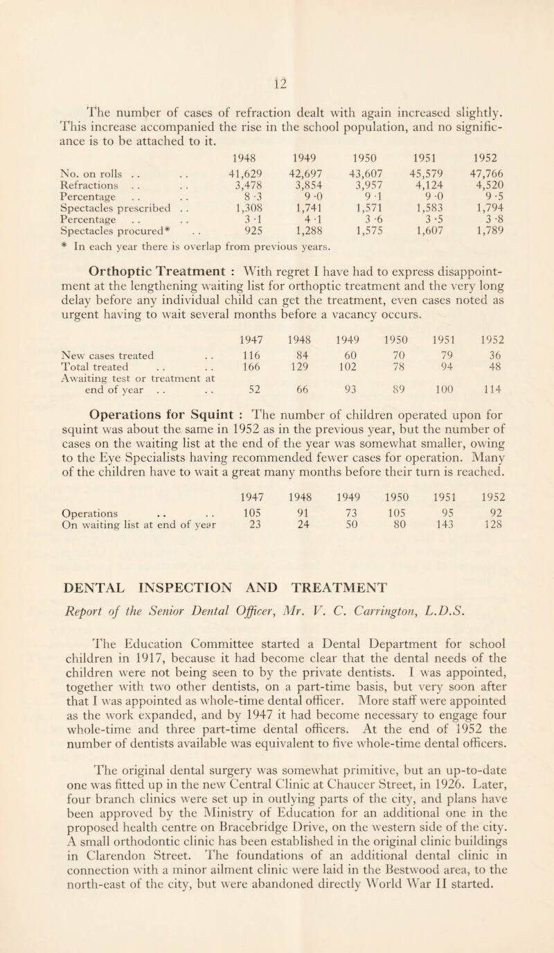 The number of cases of refraction dealt with again increased slightly. This increase accompanied the rise in the school population, and no signific¬ ance is to be attached to it. 1948 1949 1950 1951 1952 No. on rolls 41,629 42,697 43,607 45,579 47,766 Refractions 3,478 3,854 3,957 4,124 4,520 Percentage 8 -3 9 -0 9 -1 9 -0 9-5 Spectacles prescribed . . 1,308 1,741 1,571 1,583 1,794 Percentage 3 -1 4-1 3 -6 3 -5 3 -8 Spectacles procured* 925 1,288 1,575 1,607 1,789 * In each year there is overlap from previous years. Orthoptic Treatment : With regret I have had to express disappoint¬ ment at the lengthening waiting list for orthoptic treatment and the very long delay before any individual child can get the treatment, even cases noted as urgent having to wait several months before a vacancy occurs. 1947 1948 1949 1950 1951 1952 New cases treated 116 84 60 70 79 36 Total treated 166 129 102 78 94 48 Awaiting test or treatment at end of year 52 66 93 89 100 114 Operations for Squint : The number of children operated upon for squint was about the same in 1952 as in the previous year, but the number of cases on the waiting list at the end of tire year was somewhat smaller, owing to the Eye Specialists having recommended fewer cases for operation. Many of the children have to wait a great many months before their turn is reached. 1947 1948 1949 1950 1951 1952 Operations .. . . 105 91 73 105 95 92 On waiting list at end of year 23 24 50 80 143 128 DENTAL INSPECTION AND TREATMENT Report of the Senior Dental Officer, Mr. V. C. Carrington, L.D.S. The Education Committee started a Dental Department for school children in 1917, because it had become clear that the dental needs of the children were not being seen to by the private dentists. I was appointed, together with two other dentists, on a part-time basis, but very soon after that I was appointed as whole-time dental officer. More staff were appointed as the work expanded, and by 1947 it had become necessary to engage four whole-time and three part-time dental officers. At the end of 1952 the number of dentists available was equivalent to five whole-time dental officers. The original dental surgery was somewhat primitive, but an up-to-date one was fitted up in the new Central Clinic at Chaucer Street, in 1926. Later, four branch clinics were set up in outlying parts of the city, and plans have been approved by the Ministry of Education for an additional one in the proposed health centre on Bracebridge Drive, on the western side of the city. A small orthodontic clinic has been established in the original clinic buildings in Clarendon Street. The foundations of an additional dental clinic in connection with a minor ailment clinic were laid in the Bestwood area, to the north-east of the city, but were abandoned directly World War II started.
