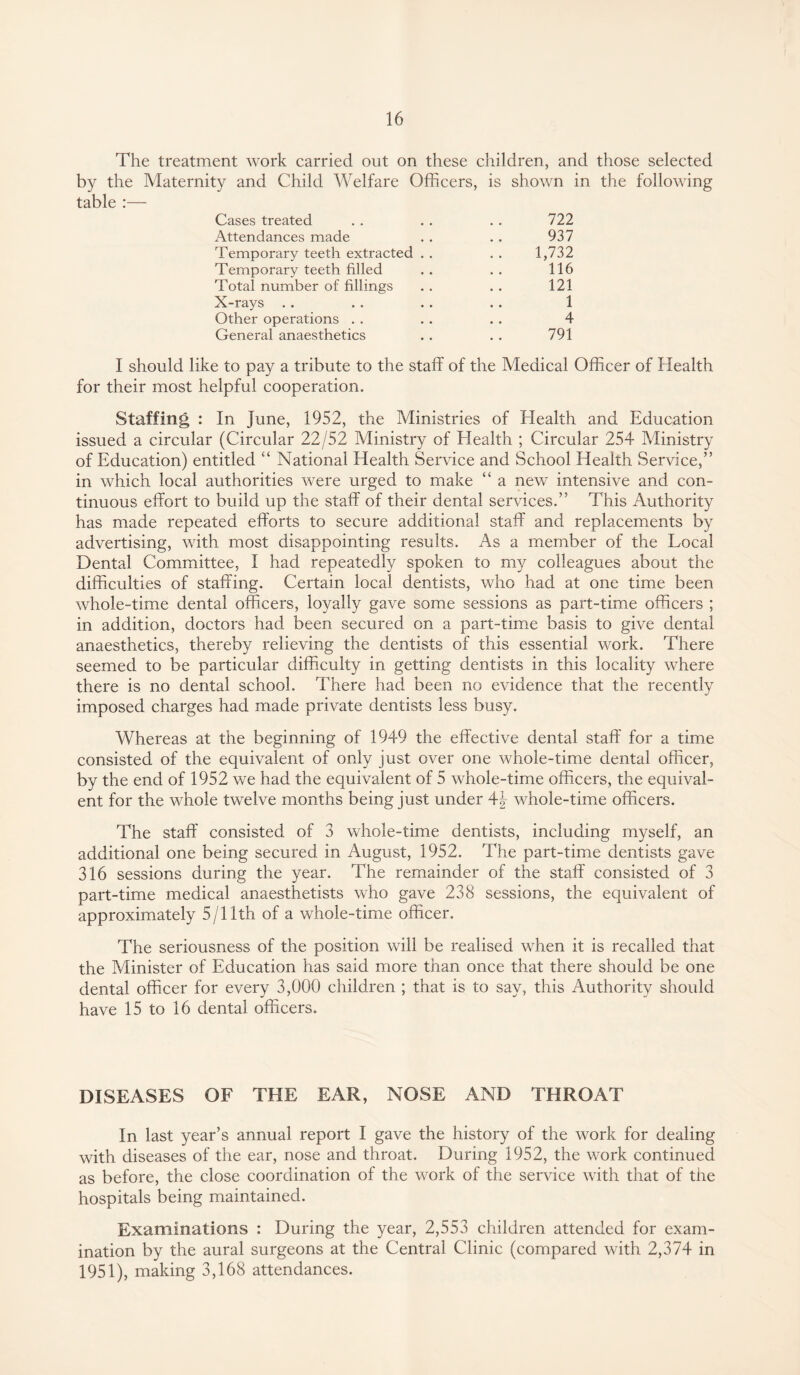 The treatment work carried out on these children, and those selected by the Maternity and Child Welfare Officers, is shown in the following table :— Cases treated . . . . . . 722 Attendances made . . . . 937 Temporary teeth extracted . . . . 1,732 Temporary teeth filled .. .. 116 Total number of fillings . . . . 121 X-rays . . . . . . . . 1 Other operations . . . . . . 4 General anaesthetics . . . . 791 I should like to pay a tribute to the staff of the Medical Officer of Health for their most helpful cooperation. Staffing : In June, 1952, the Ministries of Health and Education issued a circular (Circular 22/52 Ministry of Health ; Circular 254 Ministry of Education) entitled “ National Health Service and School Health Service,” in which local authorities were urged to make “ a new intensive and con¬ tinuous effort to build up the staff of their dental services.” This Authority has made repeated efforts to secure additional staff and replacements by advertising, with most disappointing results. As a member of the Local Dental Committee, I had repeatedly spoken to my colleagues about the difficulties of staffing. Certain local dentists, who had at one time been whole-time dental officers, loyally gave some sessions as part-time officers ; in addition, doctors had been secured on a part-time basis to give dental anaesthetics, thereby relieving the dentists of this essential work. There seemed to be particular difficulty in getting dentists in this locality where there is no dental school. There had been no evidence that the recently imposed charges had made private dentists less busy. Whereas at the beginning of 1949 the effective dental staff for a time consisted of the equivalent of only just over one whole-time dental officer, by the end of 1952 we had the equivalent of 5 whole-time officers, the equival¬ ent for the whole twelve months being just under 4J- whole-time officers. The staff consisted of 3 whole-time dentists, including myself, an additional one being secured in August, 1952. The part-time dentists gave 316 sessions during the year. The remainder of the staff consisted of 3 part-time medical anaesthetists who gave 238 sessions, the equivalent of approximately 5/11th of a whole-time officer. The seriousness of the position will be realised when it is recalled that the Minister of Education has said more than once that there should be one dental officer for every 3,000 children ; that is to say, this Authority should have 15 to 16 dental officers. DISEASES OF THE EAR, NOSE AND THROAT In last year’s annual report I gave the history of the work for dealing with diseases of the ear, nose and throat. During 1952, the work continued as before, the close coordination of the work of the service with that of the hospitals being maintained. Examinations : During the year, 2,553 children attended for exam¬ ination by the aural surgeons at the Central Clinic (compared with 2,374 in 1951), making 3,168 attendances.