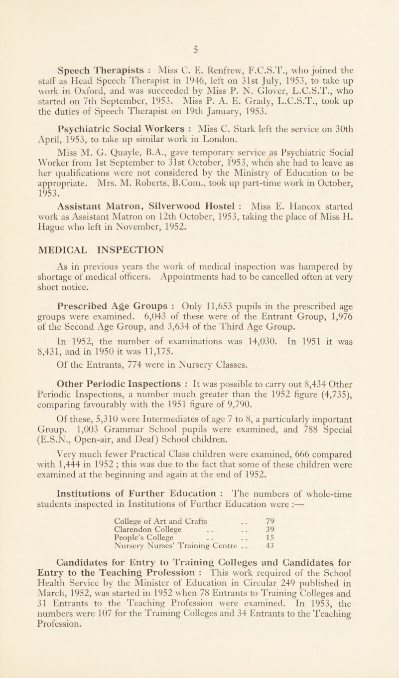 s Speech Therapists : Miss C. E. Renfrew, F.C.S.T., who joined the staff as Head Speech Therapist in 1946, left on 31st July, 1953, to take up work in Oxford, and was succeeded by Miss P. N. Glover, L.C.S.T., who started on 7th September, 1953. Miss P. A. E. Grady, L.C.S.T., took up the duties of Speech Therapist on 19th January, 1953. Psychiatric Social Workers : Miss C. Stark left the service on 30th April, 1953, to take up similar work in London. Aliss M. G. Quayle, B.A., gave temporary service as Psychiatric Social Worker from 1st September to 31st October, 1953, when she had to leave as her qualifications were not considered by the Ministry of Education to be appropriate. Mrs. M. Roberts, B.Com., took up part-time work in October, 1953. Assistant Matron, Silverwood Hostel : Miss E. Plancox started work as Assistant Matron on 12th October, 1953, taking the place of Miss H. Hague who left in November, 1952. MEDICAL INSPECTION As in previous years the work of medical inspection was hampered by shortage of medical officers. Appointments had to be cancelled often at very short notice. Prescribed Age Groups : Only 11,653 pupils in the prescribed age groups were examined. 6,043 of these were of the Entrant Group, 1,976 of the Second Age Group, and 3,634 of the Third Age Group. In 1952, the number of examinations was 14,030. In 1951 it was 8,431, and in 1950 it was 11,175. Of the Entrants, 774 were in Nursery Classes. Other Periodic Inspections : It was possible to carry out 8,434 Other Periodic Inspections, a number much greater than the 1952 figure (4,735), comparing favourably with the 1951 figure of 9,790. Of these, 5,310 were Intermediates of age 7 to 8, a particularly important Group. 1,003 Grammar School pupils were examined, and 788 Special (E.S.N., Open-air, and Deaf) School children. Very much fewer Practical Class children were examined, 666 compared with 1,444 in 1952 ; this was due to the fact that some of these children were examined at the beginning and again at the end of 1952. Institutions of Further Education : The numbers of whole-time students inspected in Institutions of Further Education were :— College of Art and Crafts Clarendon College People’s College Nursery Nurses’ Training Centre . . 79 39 15 43 Candidates for Entry to Training Colleges and Candidates for Entry to the Teaching Profession : This work required of the School Health Service by the Minister of Education in Circular 249 published in March, 1952, was started in 1952 when 78 Entrants to Training Colleges and 31 Entrants to the Teaching Profession were examined. In 1953, the numbers were 107 for the Training Colleges and 34 Entrants to the Teaching Profession.