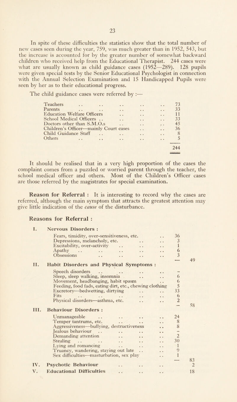 In spite of these difficulties the statistics show that the total number of new cases seen during the year, 759, was much greater than in 1952, 543, but the increase is accounted for by the greater number of somewhat backward children who received help from the Educational Therapist. 244 cases were what are usually known as child guidance cases (1952—289). 128 pupils were given special tests by the Senior Educational Psychologist in connection with the Annual Selection Examination and 15 Handicapped Pupils were seen by her as to their educational progress. The child guidance cases were referred by :— Teachers . . . . .. . . . . 73 Parents .. . . . . . . .. 33 Education Welfare Officers . . . . . . 11 School Medical Officers . . . . . . . . 33 Doctors other than S.M.O.s . . . . . . 45 Children’s Officer—mainly Court cases . . . . 36 Child Guidance Staff . . . . . . . . 8 Others . . . . .. . . .. 5 244 It should be realised that in a very high proportion of the cases the complaint comes from a puzzled or worried parent through the teacher, the school medical officer and others. Most of the Children’s Officer cases are those referred by the magistrates for special examination. Reason for Referral : It is interesting to record why the cases are referred, although the main symptom that attracts the greatest attention may give little indication of the cause of the disturbance. Reasons for Referral : I. Nervous Disorders : Fears, timidity, over-sensitiveness, etc. Depressions, melancholy, etc. Excitability, over-activity Apathy Obsessions 36 3 1 6 3 II. Habit Disorders and Physical Symptoms : * Speech disorders . . . . . . . . - Sleep, sleep walking, insomnia . . . . 6 Movement, headbanging, habit spasm . . 6 Feeding, food fads, eating dirt, etc., chewing clothing 5 Excretory—bedwetting, dirtying . . . . 33 Fits . . . . . . . . . . 6 Physical disorders—asthma, etc. . . .. 2 III. Behaviour Disorders : Unmanageable Temper tantrums, etc. Aggressiveness—bullying, destructiveness Jealous behaviour Demanding attention Stealing Lying and romancing Truancy, wandering, staying out late . . Sex difficulties—masturbation, sex play 24 8 8 2 30 1 9 1 IV. Psychotic Behaviour V. Educational Difficulties 49 58 83 2 18