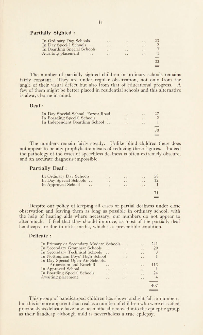Partially Sighted : In Ordinary Day Schools . . . . . . 23 In Day Speci- 1 Schools . . . . . . . . 2 In Boarding Special Schools . . . . . . 7 Awaiting placement . . . . . . . . 1 33 The number of partially sighted children in ordinary schools remains fairly constant. They are under regular observation, not only from the angle of their visual defect but also from that of educational progress. A few of them might be better placed in residential schools and this alternative is always borne in mind. Deaf : In Day Special School, Forest Road . . . . 27 In Boarding Special Schools . . . . . . 2 In Independent Boarding School . . . . .. 1 30 The numbers remain fairly steady. Unlike blind children there does not appear to be any prophylactic means of reducing these figures. Indeed the pathology of the cases of speechless deafness is often extremely obscure, and an accurate diagnosis impossible. Partially Deaf : In Ordinary Day Schools . . . . .. 58 In Day Special Schools . . . . . . . . 12 In Approved School . . . . . . .. 1 71 Despite our policy of keeping all cases of partial deafness under close observation and leaving them as long as possible in ordinary school, with the help of hearing aids where necessary, our numbers do not appear to alter much. I feel that they should improve, as most of the partially deaf handicaps are due to otitis media, which is a preventible condition. Delicate : In Primary or Secondary Modern Schools . . . . 241 In Secondary Grammar Schools . . . . . . 20 In Secondary Technical Schools . . . . . . 3 In Nottingham Boys’ High School . . . . 1 In Day Special Open-Air Schools, Arboretum and Rosehill . . . . . . 113 In Approved School . . . . .. . . 1 In Boarding Special Schools . . . . . . 24 Awaiting placement . . . . . . . . 4 407 This group of handicapped children has shown a slight fall in numbers, but this is more apparent than real as a number of children who were classified previously as delicate have now been officially moved into the epileptic group as their handicap although mild is nevertheless a true epilepsy.