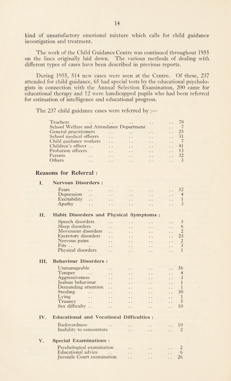 kind of unsatisfactory emotional mixture which calls for child guidance investigation and treatment. The work of the Child Guidance Centre was continued throughout 1955 on the lines originally laid down. The various methods of dealing with different types of cases have been described in previous reports. During 1955, 514 new cases were seen at the Centre. Of these, 237 attended for child guidance, 65 had special tests by the educational psycholo¬ gists in connection with the Annual Selection Examination, 200 came for educational therapy and 12 were handicapped pupils who had been referred for estimation of intelligence and educational progress. The 237 child guidance cases were referred by :— Teachers . . . . . . . . 78 School Welfare and Attendance Department . . 7 General practitioners . . . . . . 25 School medical officers . . . . . . 31 Child guidance workers . . . . . . 7 Children’s officer . . . . . . . . 41 Probation officers . . . . . . 13 Parents . . . . . . . . 32 Others . . . . . . . . 3 Reasons for Referral : I. Nervous Disorders : Fears . . . . . . . . 32 Depression . . . . . . . . 4 Excitability . . . . . . . . 1 Apathy . . . . . . . . 3 II. Habit Disorders and Physical Symptoms : Speech disorders . . . . . . 3 Sleep disorders . . . . . . 6 Movement disorders . . . . . . 2 Excretory disorders . . . . . . 23 Nervous pains . . . . . . 2 Fits . . . . . . . . . . 3 Physical disorders . . . . . . 1 III. Behaviour Disorders : Unmanageable . . . . . . 56 Temper . . . . . . . . 4 Aggressiveness . . . . . . 3 Jealous behaviour . . . . . . 1 Demanding attention . . . . . . 1 Stealing . . . . . . . . 30 Lying . . . . . . . . . . 1 Truancy .. . . . . . . 5 Sex difficulty . . . . . . . . 10 IV. Educational and Vocational Difficulties : Backwardness . . . . . . 10 Inability to concentrate . . . . . . 2 V. Special Examinations : Psychological examination . . . . . . 2 Educational advice . . . . . . 6 Juvenile Court examination , . f . , . 26