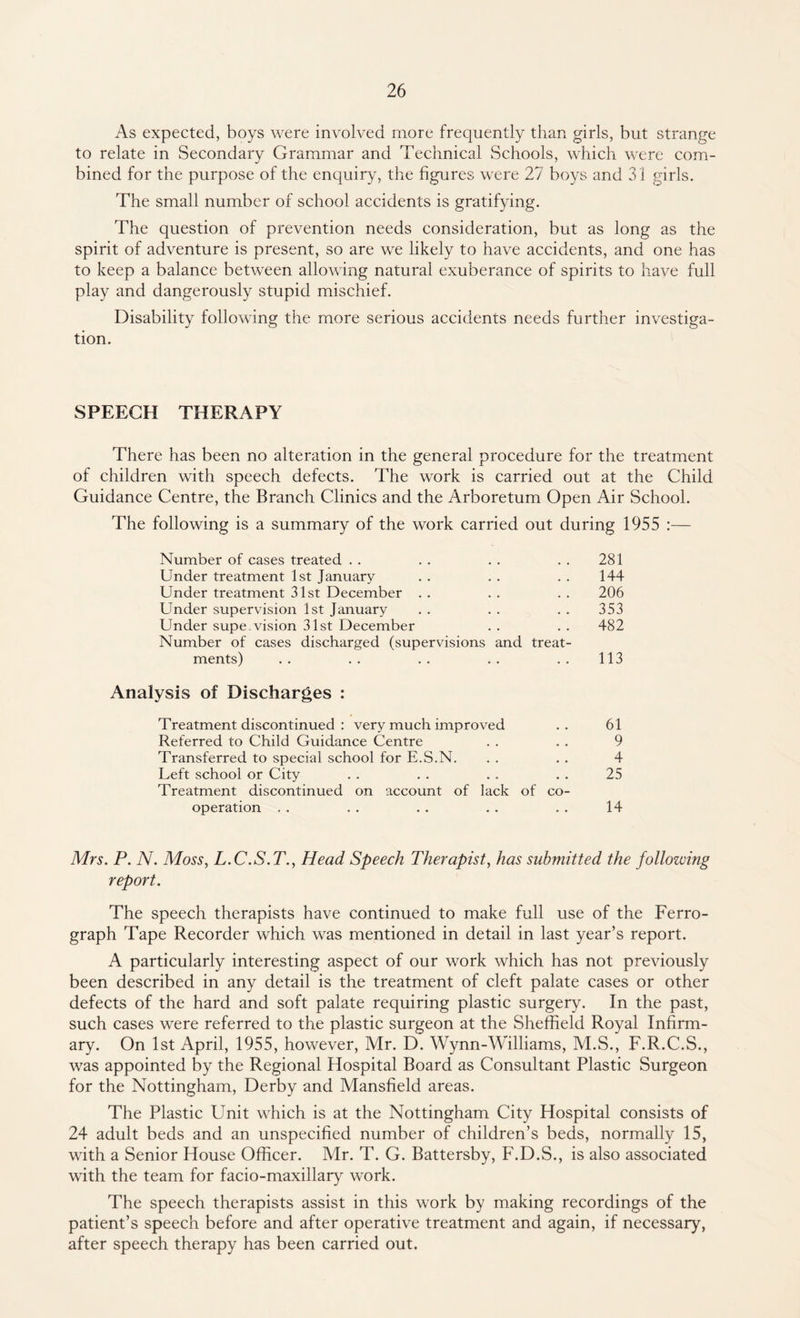 As expected, boys were involved more frequently than girls, but strange to relate in Secondary Grammar and Technical Schools, which were com¬ bined for the purpose of the enquiry, the figures were 27 boys and 31 girls. The small number of school accidents is gratifying. The question of prevention needs consideration, but as long as the spirit of adventure is present, so are we likely to have accidents, and one has to keep a balance between allowing natural exuberance of spirits to have full play and dangerously stupid mischief. Disability following the more serious accidents needs further investiga¬ tion. SPEECH THERAPY There has been no alteration in the general procedure for the treatment of children with speech defects. The work is carried out at the Child Guidance Centre, the Branch Clinics and the Arboretum Open Air School. The following is a summary of the work carried out during 1955 :— Number of cases treated . . . . . . . . 281 Under treatment 1st January . . . . . . 144 Under treatment 31st December . . . . . . 206 Under supervision 1st January . . . . . . 353 Under supe.vision 31st December . . . . 482 Number of cases discharged (supervisions and treat¬ ments) .. .. .. .. .. 113 Analysis of Discharges : Treatment discontinued : very much improved .. 61 Referred to Child Guidance Centre . . . . 9 Transferred to special school for E.S.N. . . . . 4 Left school or City . . . . . . . . 25 Treatment discontinued on account of lack of co¬ operation . . . . . . . . . . 14 Mrs. P. N. Moss, L.C.S.T., Head Speech Therapist, has submitted the following report. The speech therapists have continued to make full use of the Ferro- graph Tape Recorder which was mentioned in detail in last year’s report. A particularly interesting aspect of our work which has not previously been described in any detail is the treatment of cleft palate cases or other defects of the hard and soft palate requiring plastic surgery. In the past, such cases were referred to the plastic surgeon at the Sheffield Royal Infirm¬ ary. On 1st April, 1955, however, Mr. D. Wynn-Williams, M.S., F.R.C.S., was appointed by the Regional Hospital Board as Consultant Plastic Surgeon for the Nottingham, Derby and Mansfield areas. The Plastic Unit which is at the Nottingham City Hospital consists of 24 adult beds and an unspecified number of children’s beds, normally 15, with a Senior House Officer. Mr. T. G. Battersby, F.D.S., is also associated with the team for facio-maxillary work. The speech therapists assist in this work by making recordings of the patient’s speech before and after operative treatment and again, if necessary, after speech therapy has been carried out.
