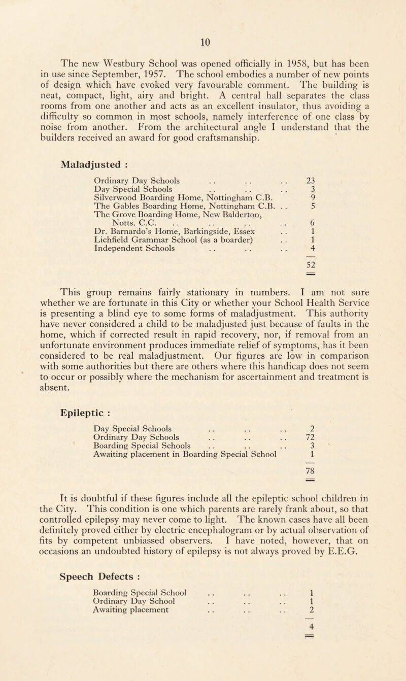 The new Westbury School was opened officially in 1958, but has been in use since September, 1957. The school embodies a number of new points of design which have evoked very favourable comment. The building is neat, compact, light, airy and bright. A central hall separates the class rooms from one another and acts as an excellent insulator, thus avoiding a difficulty so common in most schools, namely interference of one class by noise from another. From the architectural angle I understand that the builders received an award for good craftsmanship. Maladjusted : Ordinary Day Schools . . . . . . 23 Day Special Schools . . . . . . 3 Silverwood Boarding Home, Nottingham C.B. 9 The Gables Boarding Home, Nottingham C.B. . . 5 The Grove Boarding Home, New Balderton, Notts. C.C. . . . . . . . . 6 Dr. Barnardo’s Home, Barkingside, Essex . . 1 Lichfield Grammar School (as a boarder) . . 1 Independent Schools . . . . . . 4 52 This group remains fairly stationary in numbers. I am not sure whether we are fortunate in this City or whether your School Health Service is presenting a blind eye to some forms of maladjustment. This authority have never considered a child to be maladjusted just because of faults in the home, which if corrected result in rapid recovery, nor, if removal from an unfortunate environment produces immediate relief of symptoms, has it been considered to be real maladjustment. Our figures are low in comparison with some authorities but there are others where this handicap does not seem to occur or possibly where the mechanism for ascertainment and treatment is absent. Epileptic : Day Special Schools Ordinary Day Schools Boarding Special Schools Awaiting placement in Boarding Special School 2 72 3 1 78 It is doubtful if these figures include all the epileptic school children in the City. This condition is one which parents are rarely frank about, so that controlled epilepsy may never come to light. The known cases have all been definitely proved either by electric encephalogram or by actual observation of fits by competent unbiassed observers. I have noted, however, that on occasions an undoubted history of epilepsy is not always proved by E.E.G. Speech Defects : Boarding Special School .. . . . . 1 Ordinary Day School . . . . . . 1 Awaiting placement . . . . . . 2 4