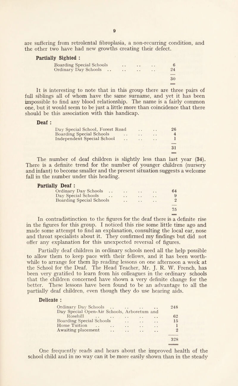 are suffering from retrolental fibroplasia, a non-recurring condition, and the other two have had new growths creating their defect. Partially Sighted : Boarding Special Schools . . . . . . 6 Ordinary Day Schools . . . . . . . . 24 30 It is interesting to note that in this group there are three pairs of full siblings all of whom have the same surname, and yet it has been impossible to find any blood relationship. The name is a fairly common one, but it would seem to be just a little more than coincidence that there should be this association with this handicap. Deaf : Day Special School, Forest Road . . . . 26 Boarding Special Schools . . . . . . 4 Independent Special School . . . . . . 1 31 The number of deaf children is slightly less than last year (34). There is a definite trend for the number of younger children (nursery and infant) to become smaller and the present situation suggests a welcome fall in the number under this heading. Partially Deaf : Ordinary Day Schools . . . . . . . . 64 Day Special Schools .. . . . . . . 9 Boarding Special Schools . . . . . . 2 75 In contradistinction to the figures for the deaf there is a definite rise in the figures for this group. I noticed this rise some little time ago and made some attempt to find an explanation, consulting the local ear, nose and throat specialists about it. They confirmed my findings but did not offer any explanation for this unexpected reversal of figures. Partially deaf children in ordinary schools need all the help possible to allow them to keep pace with their fellows, and it has been worth¬ while to arrange for them lip reading lessons on one afternoon a week at the School for the Deaf. The Head Teacher, Mr. J. R. W. French, has been very gratified to learn from his colleagues in the ordinary schools that the children concerned have shown a very definite change for the better. These lessons have been found to be an advantage to all the partially deaf children, even though they do use hearing aids. Delicate : Ordinary Day Schools . . . . . . .. 248 Day Special Open-Air Schools, Arboretum and Rosehill . . . . . . . . .. 62 Boarding Special Schools . . . . . . 15 Home Tuition . . . . . . . . . . 1 Awaiting placement . . . . . . .. 2 328 One frequently reads and hears about the improved health of the school child and in no way can it be more easily shown than in the steady