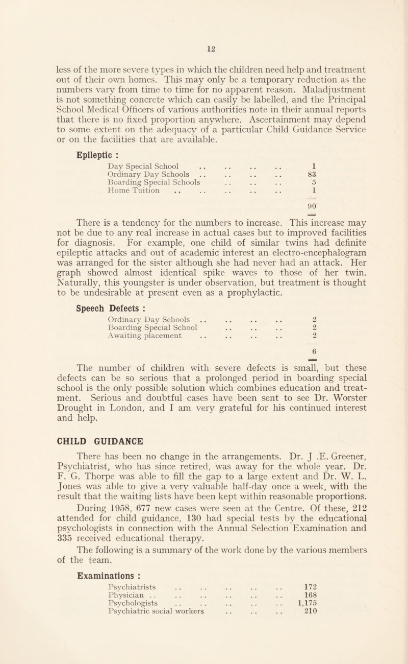 less of the more severe types in which the children need help and treatment out of their own homes. This may only be a temporary reduction as the numbers vary from time to time for no apparent reason. Maladjustment is not something concrete which can easily be labelled, and the Principal School Medical Officers of various authorities note in their annual reports that there is no fixed proportion anywhere. Ascertainment may depend to some extent on the adequacy of a particular Child Guidance Service or on the facilities that are available. Epileptic : Day Special School Ordinary Day Schools Boarding Special Schools Home Tuition 1 83 5 1 90 There is a tendency for the numbers to increase. This increase may not be due to any real increase in actual cases but to improved facilities for diagnosis. For example, one child of similar twins had definite epileptic attacks and out of academic interest an electro-encephalogram was arranged for the sister although she had never had an attack. Her graph showed almost identical spike waves to those of her twin. Naturally, this youngster is under observation, but treatment is thought to be undesirable at present even as a prophylactic. Speech Defects : Ordinary Day Schools .. .. .. .. 2 Boarding Special School . . . . . . 2 Awaiting placement .. .. . . . . 2 6 The number of children with severe defects is small, but these defects can be so serious that a prolonged period in boarding special school is the only possible solution which combines education and treat¬ ment. Serious and doubtful cases have been sent to see Dr. Worster Drought in London, and I am very grateful for his continued interest and help. CHILD GUIDANCE There has been no change in the arrangements. Dr. J .E. Greener, Psychiatrist, who has since retired, was away for the whole year. Dr. F. G. Thorpe was able to fill the gap to a large extent and Dr. W. L. Jones was able to give a very valuable half-day once a week, with the result that the waiting lists have been kept within reasonable proportions. During 1958, 677 new cases were seen at the Centre. Of these, 212 attended for child guidance, 130 had special tests by the educational psychologists in connection with the Annual Selection Examination and 335 received educational therapy. The following is a summary of the work done by the various members of the team. Examinations : Psychiatrists .. .. .. .. .. 172 Physician . . . . . . . . . . . . 168 Psychologists . . . . . . . . . . 1,175 Psychiatric social workers . . . . . . 210