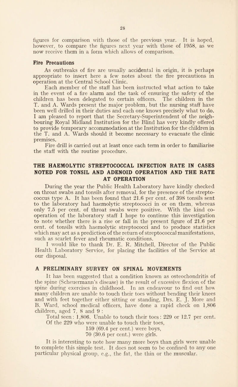 figures for comparison with those of the previous year. It is hoped, however, to compare the figures next year with those of 1958, as we now receive them in a form which allows of comparison. Fire Precautions As outbreaks of fire are usually accidental in origin, it is perhaps appropriate to insert here a few notes about the fire precautions in operation at the Central School Clinic. Each member of the staff has been instructed what action to take in the event of a fire alarm and the task of ensuring the safety of the children has been delegated to certain officers. The children in the T. and A. Wards present the major problem, but the nursing staff have been well drilled in their duties and each one knows precisely what to do. I am pleased to report that the Secretary-Superintendent of the neigh¬ bouring Royal Midland Institution for the Blind has very kindly offered to provide temporary accommodation at the Institution for the children in the T. and A. Wards should it become necessary to evacuate the clinic premises. Fire drill is carried out at least once each term in order to familiarise the staff with the routine procedure. THE HAEMOLYTIC STREPTOCOCCAL INFECTION RATE IN CASES NOTED FOR TONSIL AND ADENOID OPERATION AND THE RATE AT OPERATION During the year the Public Health Laboratory have kindly checked on throat swabs and tonsils after removal, for the presence of the strepto¬ coccus type A. It has been found that 21.6 per cent, of 398 tonsils sent to the laboratory had haemolytic streptococci in or on them, whereas only 7.5 per cent, of throat swabs were positive. With the kind co¬ operation of the laboratory staff I hope to continue this investigation to note whether there is a rise or fall in the present figure of 21.6 per cent, of tonsils with haemolytic streptococci and to produce statistics which may act as a prediction of the return of streptococcal manifestations, such as scarlet fever and rheumatic conditions. I would like to thank Dr. E. R. Mitchell, Director of the Public Health Laboratory Service, for placing the facilities of the Service at our disposal. A PRELIMINARY SURVEY ON SPINAL MOVEMENTS It has been suggested that a condition known as osteochondritis of the spine (Scheuermann’s disease) is the result of excessive flexion of the spine during exercises in childhood. In an endeavour to find out hov many children are unable to touch their toes without bending their knees and with feet together either sitting or standing, Drs. E. J. More and B. Ward, school medical officers, have done a rapid check on 1,806 children, aged 7, 8 and 9 : Total seen: 1,806. Unable to touch their toes: 229 or 12.7 per cent. Of the 229 who were unable to touch their toes, 159 (69.4 per cent.) were boys, 70 (30.6 per cent.) were girls. It is interesting to note how many more boys than girls were unable to complete this simple test. It does not seem to be confined to any one particular physical group, e.g., the fat, the thin or the muscular.