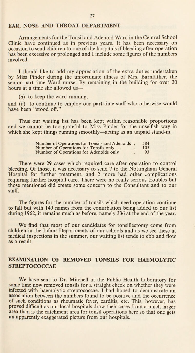 EAR, NOSE AND THROAT DEPARTMENT Arrangements for the Tonsil and Adenoid Ward in the Central School Clinic have continued as in previous years. It has been necessary on occasion to send children to one of the hospitals if bleeding after operation has been excessive or prolonged and I include some figures of the numbers involved. I should like to add my appreciation of the extra duties undertaken by Miss Pinder during the unfortunate illness of Mrs. Barnfather, the senior part-time Ward nurse. By remaining in the building for over 30 hours at a time she allowed us— (a) to keep the ward running, and (b) to continue to employ our part-time staff who otherwise would have been “stood off.” Thus our waiting list has been kept within reasonable proportions and we cannot be too grateful to Miss Pinder for the unselfish way in which she kept things running smoothly—acting as an unpaid stand-in. Number of Operations for Tonsils and Adenoids. . Number of Operations for Tonsils only Number of Operations for Adenoids only 584 105 93 There were 29 cases which required care after operation to control bleeding. Of those, it was necessary to send 7 to the Nottingham General Hospital for further treatment, and 2 more had other complications requiring further hospital care. There were no really serious troubles but those mentioned did create some concern to the Consultant and to our staff. The figures for the number of tonsils which need operation continue to fall but with 149 names from the conurbation being added to our list during 1962, it remains much as before, namely 336 at the end of the year. We find that most of our candidates for tonsillectomy come from children in the Infant Departments of our schools and as we see these at medical inspections in the summer, our waiting list tends to ebb and flow as a result. EXAMINATION OF REMOVED TONSILS FOR HAEMOLYTIC STREPTOCOCCAE We have sent to Dr. Mitchell at the Public Health Laboratory for some time now removed tonsils for a straight check on whether they were infected with haemolytic streptococcae. I had hoped to demonstrate an association between the numbers found to be positive and the occurrence of such conditions as rheumatic fever, carditis, etc. This, however, has proved difficult as our local hospitals draw their cases from a much larger area than is the catchment area for tonsil operations here so that one gets an apparently exaggerated picture from our hospitals.