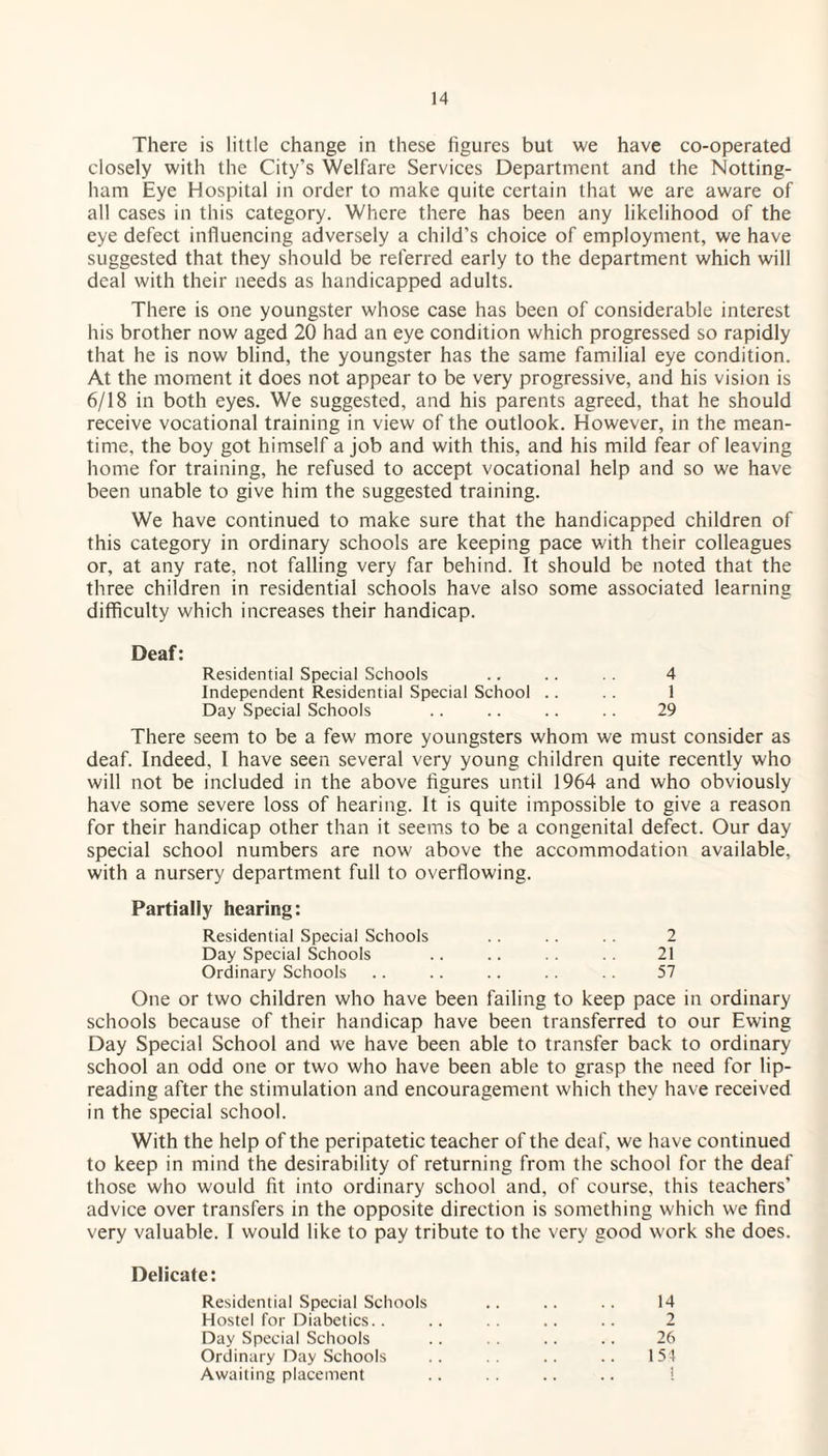 There is little change in these figures but we have co-operated closely with the City’s Welfare Services Department and the Notting¬ ham Eye Hospital in order to make quite certain that we are aware of all cases in this category. Where there has been any likelihood of the eye defect influencing adversely a child’s choice of employment, we have suggested that they should be referred early to the department which will deal with their needs as handicapped adults. There is one youngster whose case has been of considerable interest his brother now aged 20 had an eye condition which progressed so rapidly that he is now blind, the youngster has the same familial eye condition. At the moment it does not appear to be very progressive, and his vision is 6/18 in both eyes. We suggested, and his parents agreed, that he should receive vocational training in view of the outlook. However, in the mean¬ time, the boy got himself a job and with this, and his mild fear of leaving home for training, he refused to accept vocational help and so we have been unable to give him the suggested training. We have continued to make sure that the handicapped children of this category in ordinary schools are keeping pace with their colleagues or, at any rate, not falling very far behind. It should be noted that the three children in residential schools have also some associated learning difficulty which increases their handicap. Deaf: Residential Special Schools .. .. 4 Independent Residential Special School .. .. 1 Day Special Schools .. .. .. .. 29 There seem to be a few more youngsters whom we must consider as deaf. Indeed, I have seen several very young children quite recently who will not be included in the above figures until 1964 and who obviously have some severe loss of hearing. It is quite impossible to give a reason for their handicap other than it seems to be a congenital defect. Our day special school numbers are now above the accommodation available, with a nursery department full to overflowing. Partially hearing: Residential Special Schools .. .. . . 2 Day Special Schools .. .. . . 21 Ordinary Schools .. .. .. . . 57 One or two children who have been failing to keep pace in ordinary schools because of their handicap have been transferred to our Ewing Day Special School and we have been able to transfer back to ordinary school an odd one or two who have been able to grasp the need for lip- reading after the stimulation and encouragement which they have received in the special school. With the help of the peripatetic teacher of the deaf, we have continued to keep in mind the desirability of returning from the school for the deaf those who would fit into ordinary school and, of course, this teachers’ advice over transfers in the opposite direction is something which we find very valuable. I would like to pay tribute to the very good work she does. Delicate: Residential Special Schools .. .. .. 14 Hostel for Diabetics.. .. .. .. .. 2 Day Special Schools .. . . .. .. 26 Ordinary Day Schools .. .. .. .. 154 Awaiting placement