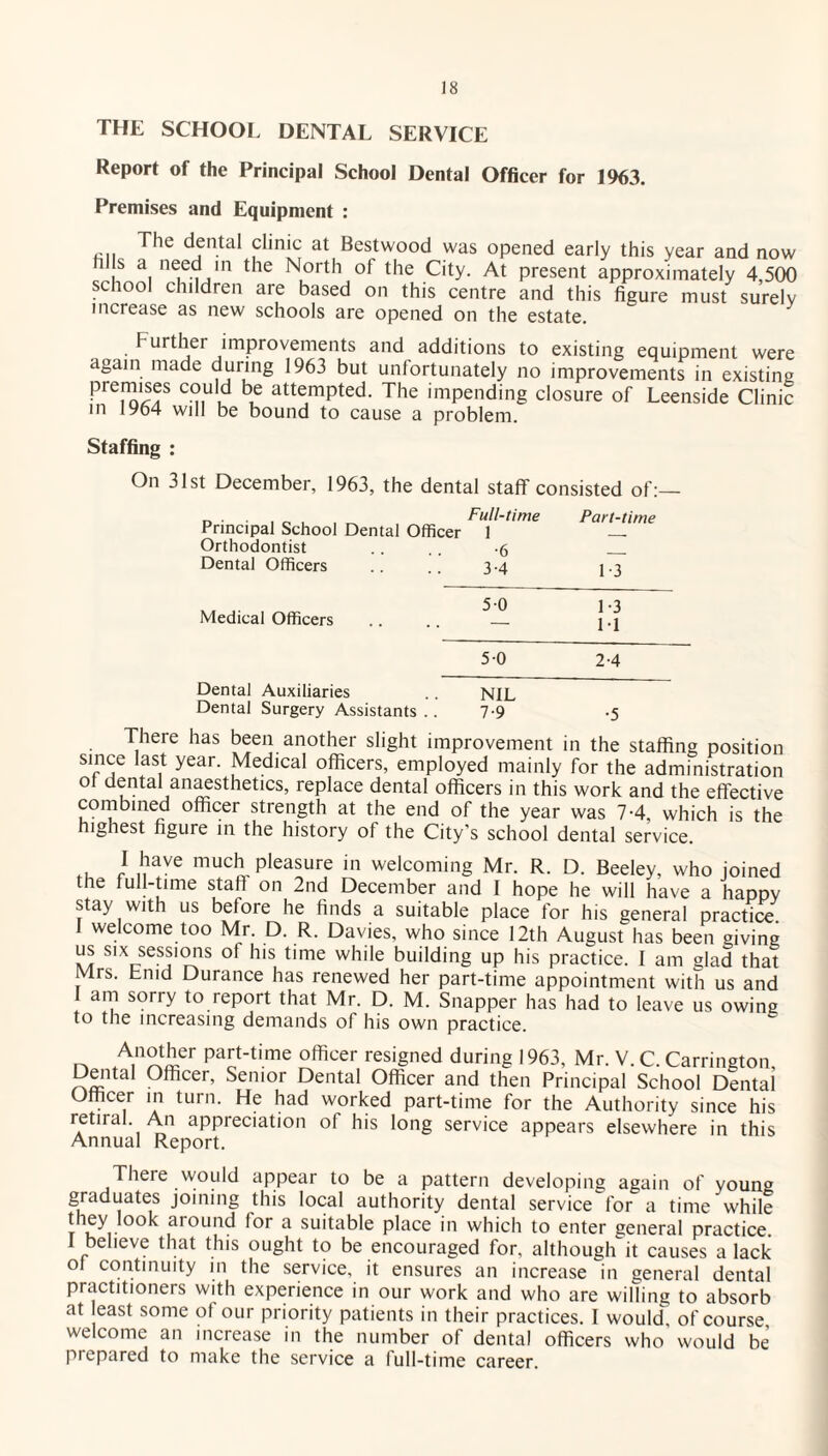 THE SCHOOL DENTAL SERVICE Report of the Principal School Dental Officer for 1963. Premises and Equipment : The dental clinic at Bestwood was opened early this year and now hi s a need m the North of the City. At present approximately 4,500 school children are based on this centre and this figure must surelv increase as new schools are opened on the estate. Further improyements and additions to existing equipment were again made during 1963 but unfortunately no improvements in existing Pre.nJ1j®s c°ul1d b® attempted. The impending closure of Leenside Clinic in 1964 will be bound to cause a problem. Staffing : On 31st December, 1963, the dental staff consisted of:— D . . . _ , , ^ Full-time Part-time Principai School Dental Officer 1 — Orthodontist .... -6 _ Dental Officers .. .. 3.4 1-3 Medical Officers 5-0 2-4 Dental Auxiliaries .. NIL Dental Surgery Assistants .. 7-9 -5 There has been another slight improvement in the staffing position since last year. Medical officers, employed mainly for the administration of dental anaesthetics, replace dental officers in this work and the effective combined officer strength at the end of the year was 7-4, which is the highest figure in the history of the City’s school dental service. I have much pleasure in welcoming Mr. R. D. Beeley, who joined the full-time staff on 2nd December and I hope he will have a happy stay with us before he finds a suitable place for his general practice. I welcome too Mr. D. R. Davies, who since 12th August has been giving us six sessions of his time while building up his practice. I am glad that Mrs. Lmd Durance has renewed her part-time appointment with us and am sorry to report that Mr. D. M. Snapper has had to leave us owing to the increasing demands of his own practice. „ A,n°tber Part-tirne officer resigned during 1963, Mr. V. C. Carrington, Dentai Officer, Senior Dental Officer and then Principal School Dental Officer in turn. He had worked part-time for the Authority since his retiraf. An appreciation of his long service appears elsewhere in this Annual Report. There would appear to be a pattern developing again of young graduates joining this local authority dental service for a time while they look around for a suitable place in which to enter general practice. I believe that this ought to be encouraged for, although^ causes a lack of continuity in the service, it ensures an increase in general dental practitioners with experience in our work and who are willing to absorb at east some of our priority patients in their practices. I would of course welcome an increase in the number of dental officers who would be prepared to make the service a full-time career.
