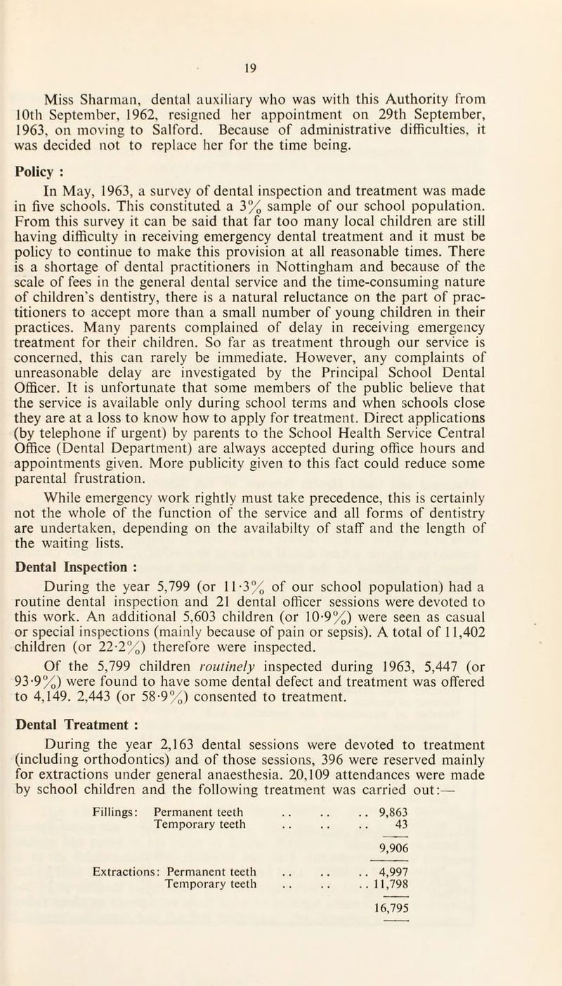 Miss Sharman, dental auxiliary who was with this Authority from 10th September, 1962, resigned her appointment on 29th September, 1963, on moving to Salford. Because of administrative difficulties, it was decided not to replace her for the time being. Policy In May, 1963, a survey of dental inspection and treatment was made in five schools. This constituted a 3% sample of our school population. From this survey it can be said that far too many local children are still having difficulty in receiving emergency dental treatment and it must be policy to continue to make this provision at all reasonable times. There is a shortage of dental practitioners in Nottingham and because of the scale of fees in the general dental service and the time-consuming nature of children's dentistry, there is a natural reluctance on the part of prac¬ titioners to accept more than a small number of young children in their practices. Many parents complained of delay in receiving emergency treatment for their children. So far as treatment through our service is concerned, this can rarely be immediate. However, any complaints of unreasonable delay are investigated by the Principal School Dental Officer. It is unfortunate that some members of the public believe that the service is available only during school terms and when schools close they are at a loss to know how to apply for treatment. Direct applications (by telephone if urgent) by parents to the School Health Service Central Office (Dental Department) are always accepted during office hours and appointments given. More publicity given to this fact could reduce some parental frustration. While emergency work rightly must take precedence, this is certainly not the whole of the function of the service and all forms of dentistry are undertaken, depending on the availabilty of staff and the length of the waiting lists. Dental Inspection : During the year 5,799 (or 11*3% of our school population) had a routine dental inspection and 21 dental officer sessions were devoted to this work. An additional 5,603 children (or 10-9%) were seen as casual or special inspections (mainly because of pain or sepsis). A total of 11,402 children (or 22-2%) therefore were inspected. Of the 5,799 children routinely inspected during 1963, 5,447 (or 93-9%) were found to have some dental defect and treatment was offered to 4,149. 2,443 (or 58-9%) consented to treatment. Dental Treatment : During the year 2,163 dental sessions were devoted to treatment (including orthodontics) and of those sessions, 396 were reserved mainly for extractions under general anaesthesia. 20,109 attendances were made by school children and the following treatment was carried out:— Fillings: Permanent teeth Temporary teeth .. 9,863 43 9,906 Extractions: Permanent teeth Temporary teeth .. 4,997 .. 11,798 16,795