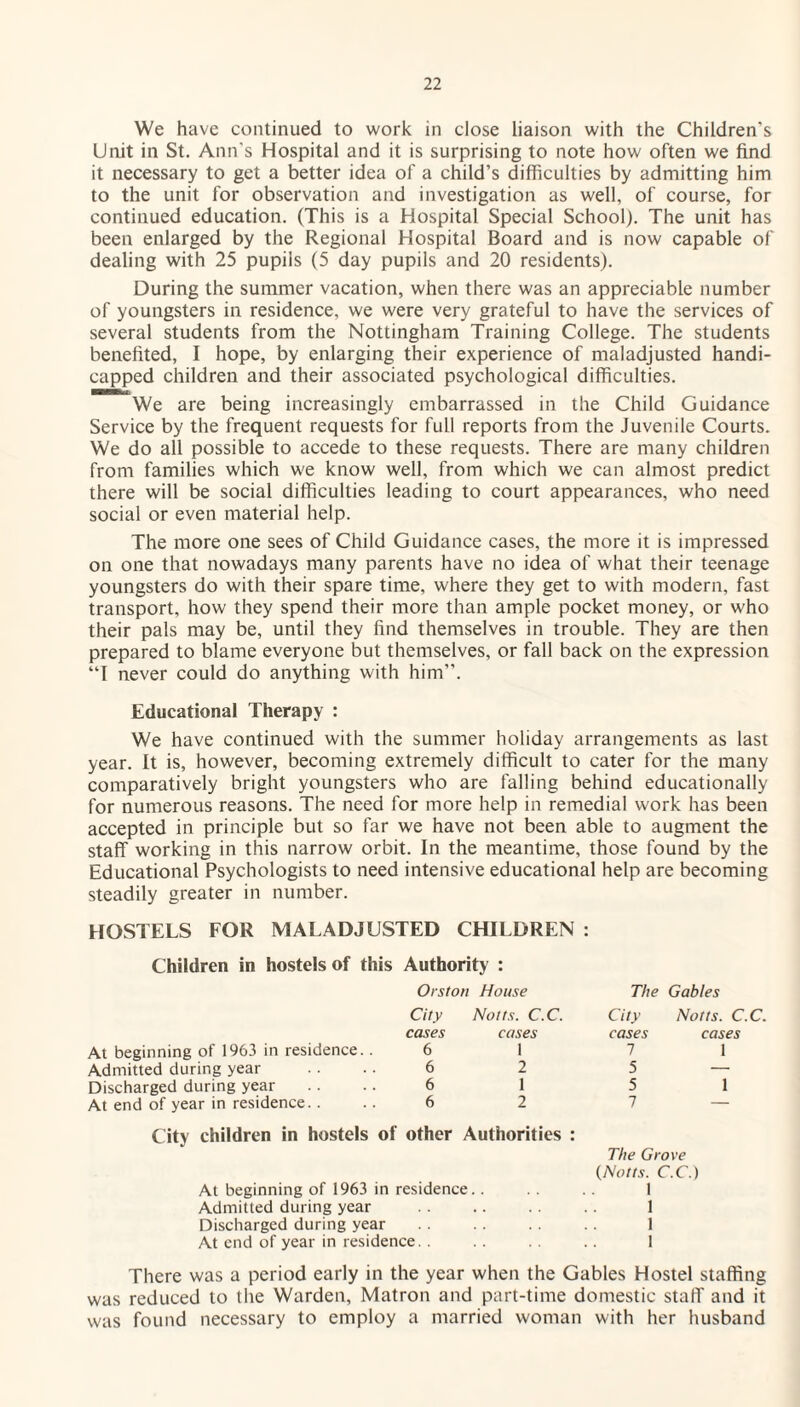 We have continued to work in close liaison with the Children's Unit in St. Ann's Hospital and it is surprising to note how often we find it necessary to get a better idea of a child’s difficulties by admitting him to the unit for observation and investigation as well, of course, for continued education. (This is a Hospital Special School). The unit has been enlarged by the Regional Hospital Board and is now capable of dealing with 25 pupils (5 day pupils and 20 residents). During the summer vacation, when there was an appreciable number of youngsters in residence, we were very grateful to have the services of several students from the Nottingham Training College. The students benefited, I hope, by enlarging their experience of maladjusted handi¬ capped children and their associated psychological difficulties. We are being increasingly embarrassed in the Child Guidance Service by the frequent requests for full reports from the Juvenile Courts. We do all possible to accede to these requests. There are many children from families which we know well, from which we can almost predict there will be social difficulties leading to court appearances, who need social or even material help. The more one sees of Child Guidance cases, the more it is impressed on one that nowadays many parents have no idea of what their teenage youngsters do with their spare time, where they get to with modern, fast transport, how they spend their more than ample pocket money, or who their pals may be, until they find themselves in trouble. They are then prepared to blame everyone but themselves, or fall back on the expression “I never could do anything with him”. Educational Therapy : We have continued with the summer holiday arrangements as last year. It is, however, becoming extremely difficult to cater for the many comparatively bright youngsters who are falling behind educationally for numerous reasons. The need for more help in remedial work has been accepted in principle but so far we have not been able to augment the staff working in this narrow orbit. In the meantime, those found by the Educational Psychologists to need intensive educational help are becoming steadily greater in number. HOSTELS FOR MALADJUSTED CHILDREN : Children in hostels of this Authority : At beginning of 1963 in residence. Admitted during year Discharged during year At end of year in residence. . Orston House City Notts. C.C. cases eases 6 1 6 2 6 1 6 2 The Gables Notts. C.C. cases 1 City children in hostels of other Authorities At beginning of 1963 in residence.. Admitted during year Discharged during year At end of year in residence. . City cases 7 5 5 7 The Grove (Notts. C.C.) 1 1 1 1 1 There was a period early in the year when the Gables Hostel staffing was reduced to the Warden, Matron and part-time domestic staff and it was found necessary to employ a married woman with her husband