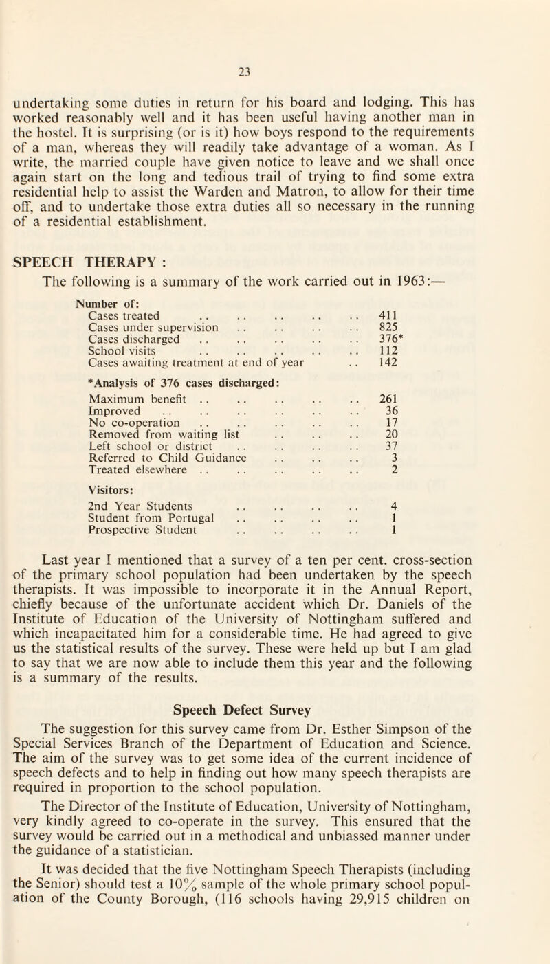 undertaking some duties in return for his board and lodging. This has worked reasonably well and it has been useful having another man in the hostel. It is surprising (or is it) how boys respond to the requirements of a man, whereas they will readily take advantage of a woman. As I write, the married couple have given notice to leave and we shall once again start on the long and tedious trail of trying to find some extra residential help to assist the Warden and Matron, to allow for their time off, and to undertake those extra duties all so necessary in the running of a residential establishment. SPEECH THERAPY : The following is a summary of the work carried out in 1963:— Number of: Cases treated .. 411 Cases under supervision 825 Cases discharged 376* School visits 112 Cases awaiting treatment at end of year 142 * Analysis of 376 cases discharged: Maximum benefit .. .. 261 Improved 36 No co-operation 17 Removed from waiting list 20 Left school or district 37 Referred to Child Guidance 3 Treated elsewhere .. 2 Visitors: 2nd Year Students 4 Student from Portugal 1 Prospective Student 1 Last year I mentioned that a survey of a ten per cent, cross-section of the primary school population had been undertaken by the speech therapists. It was impossible to incorporate it in the Annual Report, chiefly because of the unfortunate accident which Dr. Daniels of the Institute of Education of the University of Nottingham suffered and which incapacitated him for a considerable time. He had agreed to give us the statistical results of the survey. These were held up but I am glad to say that we are now able to include them this year and the following is a summary of the results. Speech Defect Survey The suggestion for this survey came from Dr. Esther Simpson of the Special Services Branch of the Department of Education and Science. The aim of the survey was to get some idea of the current incidence of speech defects and to help in finding out how many speech therapists are required in proportion to the school population. The Director of the Institute of Education, University of Nottingham, very kindly agreed to co-operate in the survey. This ensured that the survey would be carried out in a methodical and unbiassed manner under the guidance of a statistician. It was decided that the five Nottingham Speech Therapists (including the Senior) should test a I0'% sample of the whole primary school popul¬ ation of the County Borough, (116 schools having 29,915 children on