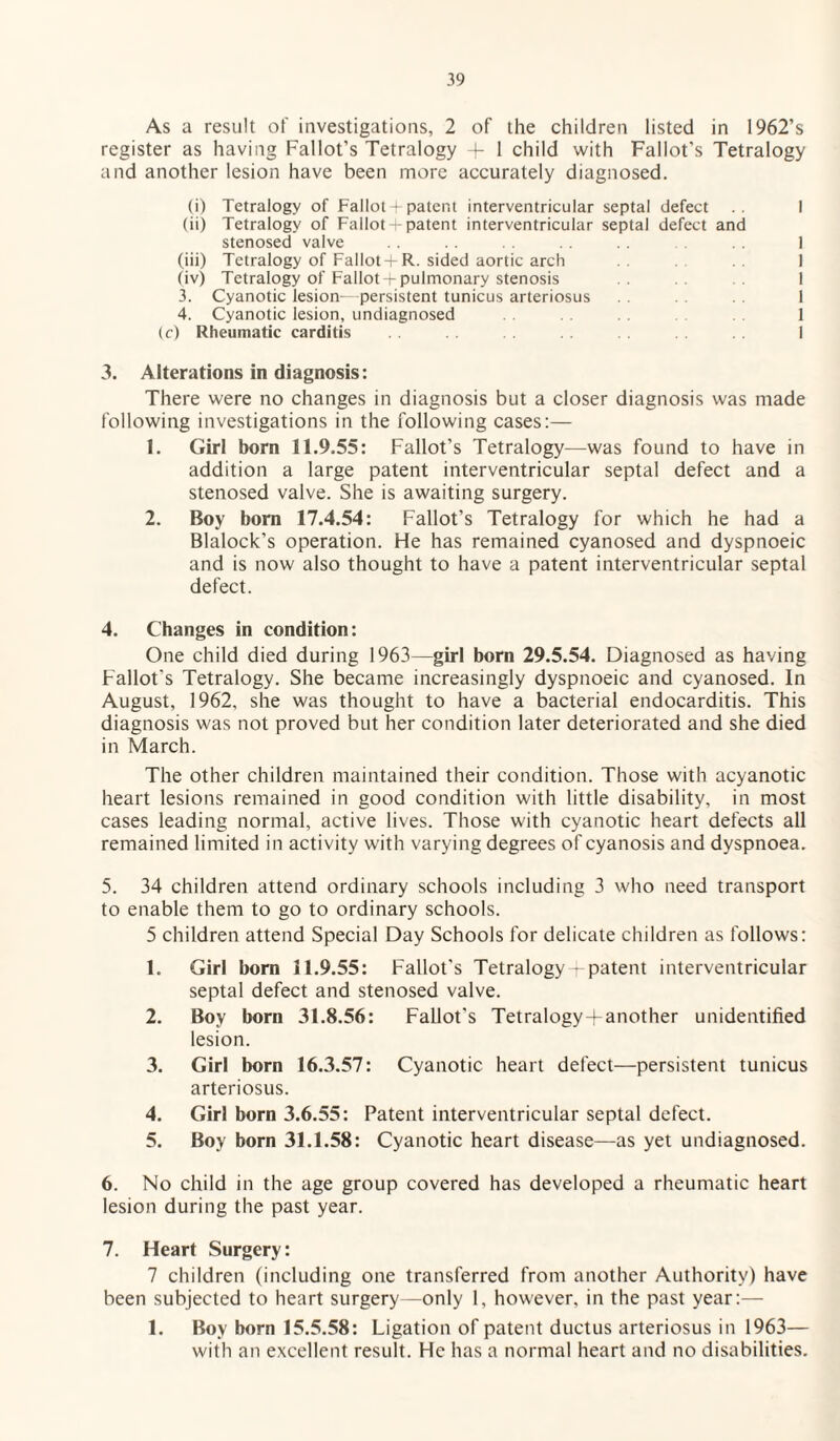 As a result of investigations, 2 of the children listed in 1962’s register as having Fallot’s Tetralogy + 1 child with Fallot’s Tetralogy and another lesion have been more accurately diagnosed. (i) Tetralogy of Fallot + patent interventricular septal defect .. I (ii) Tetralogy of FalloH-patent interventricular septal defect and stenosed valve .. . . . . . . . . 1 (iii) Tetralogy of Fallot + R. sided aortic arch 1 (iv) Tetralogy of Fallot 4- pulmonary stenosis 1 3. Cyanotic lesion—persistent tunicus arteriosus 1 4. Cyanotic lesion, undiagnosed 1 (c) Rheumatic carditis 1 3. Alterations in diagnosis: There were no changes in diagnosis but a closer diagnosis was made following investigations in the following cases:— 1. Girl born 11.9.55: Fallot's Tetralogy—was found to have in addition a large patent interventricular septal defect and a stenosed valve. She is awaiting surgery. 2. Boy born 17.4.54: Fallot’s Tetralogy for which he had a Blalock’s operation. He has remained cyanosed and dyspnoeic and is now also thought to have a patent interventricular septal defect. 4. Changes in condition: One child died during 1963—girl born 29.5.54. Diagnosed as having Fallot's Tetralogy. She became increasingly dyspnoeic and cyanosed. In August, 1962, she was thought to have a bacterial endocarditis. This diagnosis was not proved but her condition later deteriorated and she died in March. The other children maintained their condition. Those with acyanotic heart lesions remained in good condition with little disability, in most cases leading normal, active lives. Those with cyanotic heart defects all remained limited in activity with varying degrees of cyanosis and dyspnoea. 5. 34 children attend ordinary schools including 3 who need transport to enable them to go to ordinary schools. 5 children attend Special Day Schools for delicate children as follows: 1. Girl born 11.9.55: Fallot's Tetralogy +patent interventricular septal defect and stenosed valve. 2. Boy born 31.8.56: Fallot’s Tetralogy+another unidentified lesion. 3. Girl born 16.3.57: Cyanotic heart defect—persistent tunicus arteriosus. 4. Girl born 3.6.55: Patent interventricular septal defect. 5. Boy born 31.1.58: Cyanotic heart disease—as yet undiagnosed. 6. No child in the age group covered has developed a rheumatic heart lesion during the past year. 7. Heart Surgery: 7 children (including one transferred from another Authority) have been subjected to heart surgery—only 1, however, in the past year:— 1. Boy born 15.5.58: Ligation of patent ductus arteriosus in 1963— with an excellent result. He has a normal heart and no disabilities.