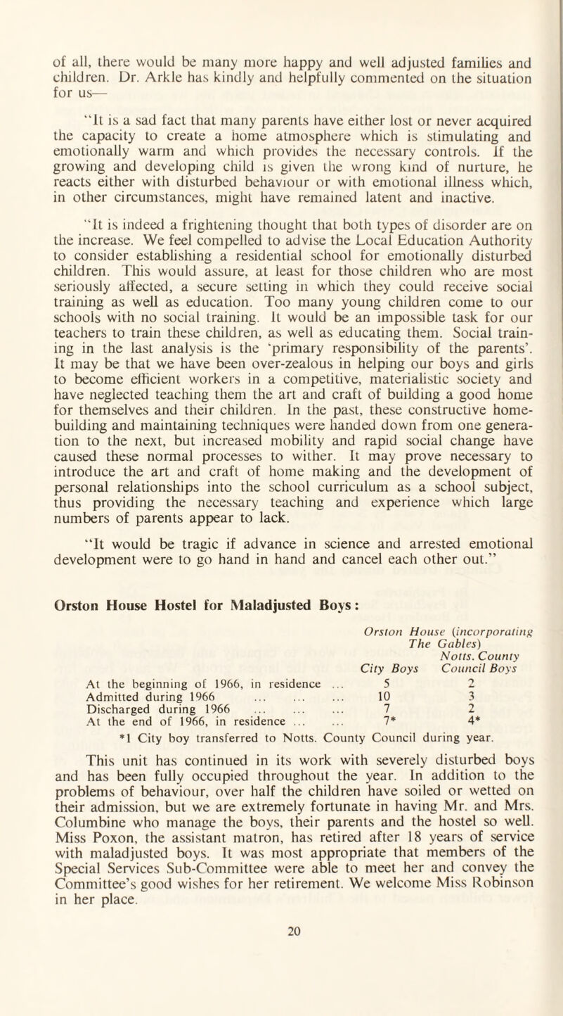 of all, there would be many more happy and well adjusted families and children. Dr. Arkle has kindly and helpfully commented on the situation for us— “It is a sad fact that many parents have either lost or never acquired the capacity to create a home atmosphere which is stimulating and emotionally warm and which provides the necessary controls, if the growing and developing child is given the wrong kind of nurture, he reacts either with disturbed behaviour or with emotional illness which, in other circumstances, might have remained latent and inactive. “It is indeed a frightening thought that both types of disorder are on the increase. We feel compelled to advise the Local Education Authority to consider establishing a residential school for emotionally disturbed children. This would assure, at least for those children who are most seriously affected, a secure setting in which they could receive social training as well as education. Too many young children come to our schools with no social training. It would be an impossible task for our teachers to train these children, as well as educating them. Social train¬ ing in the last analysis is the ‘pr*mary responsibility of the parents’. It may be that we have been over-zealous in helping our boys and girls to become efficient workers in a competitive, materialistic society and have neglected teaching them the art and craft of building a good home for themselves and their children. In the past, these constructive home- building and maintaining techniques were handed down from one genera¬ tion to the next, but increased mobility and rapid social change have caused these normal processes to wither. It may prove necessary to introduce the art and craft of home making and the development of personal relationships into the school curriculum as a school subject, thus providing the necessary teaching and experience which large numbers of parents appear to lack. “It would be tragic if advance in science and arrested emotional development were to go hand in hand and cancel each other out.” Orston House Hostel for Maladjusted Boys: Orston House (incorporating The Gables) Notts. County At the beginning of 1966, in residence City Boys 5 Council Boys 2 Admitted during 1966 10 3 Discharged during 1966 7 2 At the end of 1966, in residence. 7* 4* *1 City boy transferred to Notts. County Council during year. This unit has continued in its work with severely disturbed boys and has been fully occupied throughout the year. In addition to the problems of behaviour, over half the children have soiled or wetted on their admission, but we are extremely fortunate in having Mr. and Mrs. Columbine who manage the boys, their parents and the hostel so well. Miss Poxon, the assistant matron, has retired after 18 years of service with maladjusted boys. It was most appropriate that members of the Special Services Sub-Committee were able to meet her and convey the Committee’s good wishes for her retirement. We welcome Miss Robinson in her place.