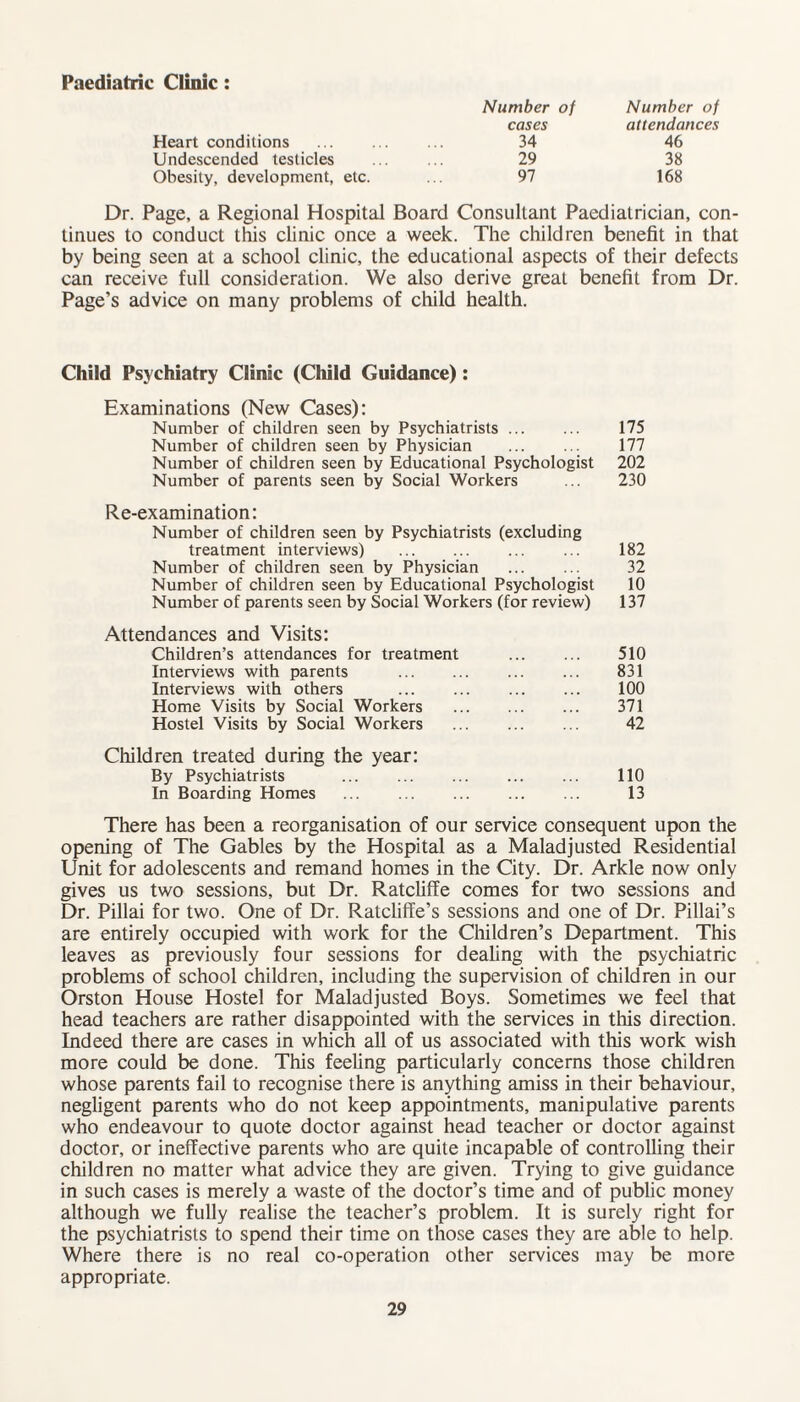 Paediatric Clinic: Heart conditions Undescended testicles Obesity, development, etc. Number of cases 34 29 97 Number of attendances 46 38 168 Dr. Page, a Regional Hospital Board Consultant Paediatrician, con¬ tinues to conduct this clinic once a week. The children benefit in that by being seen at a school clinic, the educational aspects of their defects can receive full consideration. We also derive great benefit from Dr. Page’s advice on many problems of child health. Child Psychiatry Clinic (Child Guidance): Examinations (New Cases): Number of children seen by Psychiatrists ... ... 175 Number of children seen by Physician ... ... 177 Number of children seen by Educational Psychologist 202 Number of parents seen by Social Workers ... 230 Re-examination: Number of children seen by Psychiatrists (excluding treatment interviews) ... ... ... ... 182 Number of children seen by Physician . 32 Number of children seen by Educational Psychologist 10 Number of parents seen by Social Workers (for review) 137 Attendances and Visits: Children’s attendances for treatment . 510 Interviews with parents . ... ... 831 Interviews with others . . 100 Home Visits by Social Workers . ... 371 Hostel Visits by Social Workers . 42 Children treated during the year: By Psychiatrists ... ... ... ... ... 110 In Boarding Homes . 13 There has been a reorganisation of our service consequent upon the opening of The Gables by the Hospital as a Maladjusted Residential Unit for adolescents and remand homes in the City. Dr. Arkle now only gives us two sessions, but Dr. Ratcliffe comes for two sessions and Dr. Pillai for two. One of Dr. Ratcliffe’s sessions and one of Dr. Pillai’s are entirely occupied with work for the Children’s Department. This leaves as previously four sessions for dealing with the psychiatric problems of school children, including the supervision of children in our Orston House Hostel for Maladjusted Boys. Sometimes we feel that head teachers are rather disappointed with the services in this direction. Indeed there are cases in which all of us associated with this work wish more could be done. This feeling particularly concerns those children whose parents fail to recognise there is anything amiss in their behaviour, negligent parents who do not keep appointments, manipulative parents who endeavour to quote doctor against head teacher or doctor against doctor, or ineffective parents who are quite incapable of controlling their children no matter what advice they are given. Trying to give guidance in such cases is merely a waste of the doctor’s time and of public money although we fully realise the teacher’s problem. It is surely right for the psychiatrists to spend their time on those cases they are able to help. Where there is no real co-operation other services may be more appropriate.