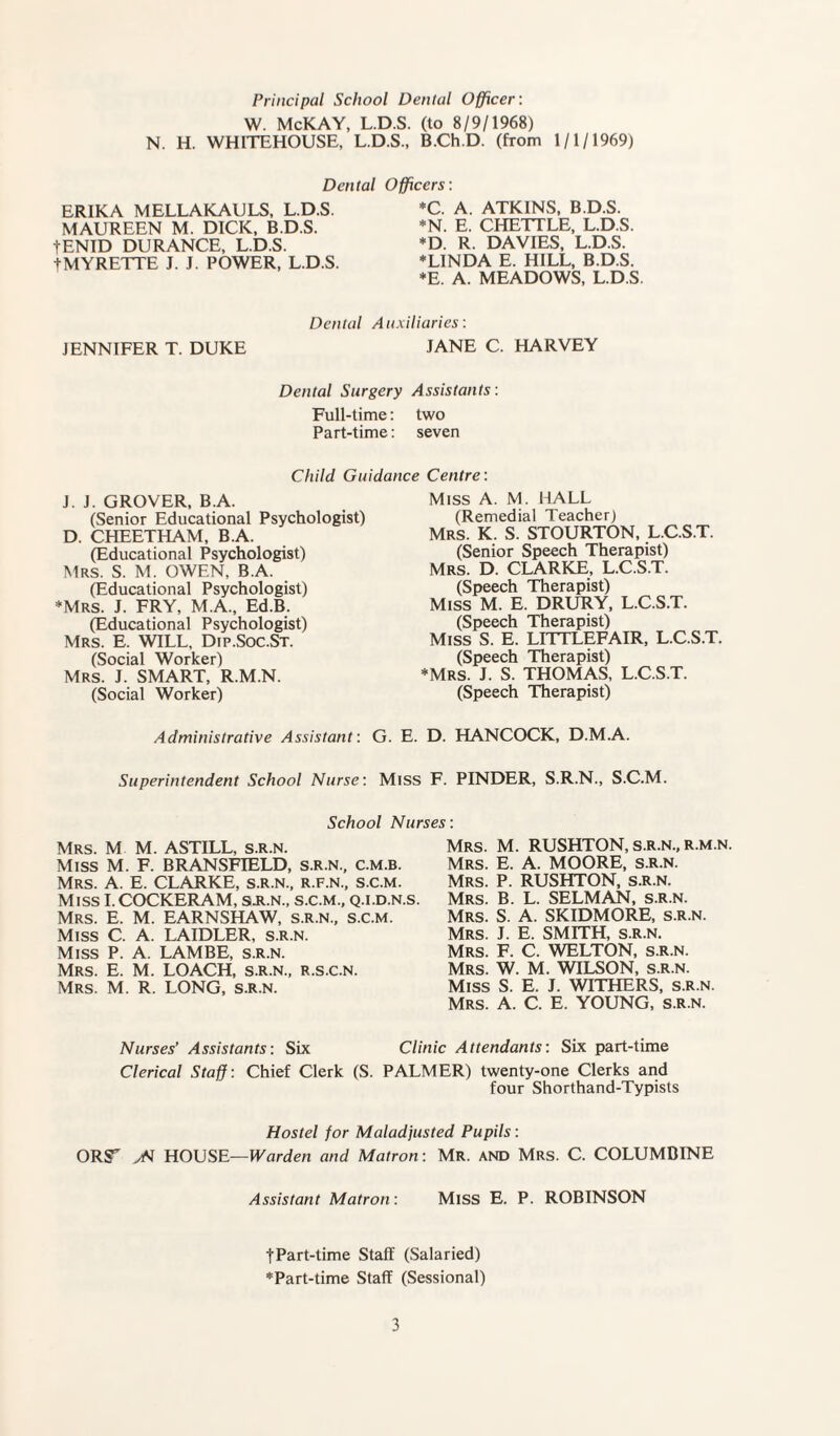 Principal School Denial Officer: W. McKAY, L.D.S. (to 8/9/1968) N. H. WHITEHOUSE, L.D.S., B.Ch.D. (from 1/1/1969) Dental Officers: ERIKA MELLAKAULS, L.D.S. MAUREEN M. DICK, B.D.S. tENID DURANCE, L.D.S. +MYRETTE J. J. POWER, L.D.S. *C. A. ATKINS, B.D.S. *N. E. CHETTLE, L.D.S. *D. R. DAVIES, L.D.S. ♦LINDA E. HILL, B.D.S. ♦E. A. MEADOWS, L.D.S. JENNIFER T. DUKE Dental Auxiliaries: JANE C. HARVEY Dental Surgery Assistants: Full-time: two Part-time: seven Child Guidance Centre: J. J. GROVER, B.A. (Senior Educational Psychologist) D. CHEETHAM, B.A. (Educational Psychologist) Mrs. S. M. OWEN, B.A. (Educational Psychologist) ♦Mrs. J. FRY, M.A., Ed.B. (Educational Psychologist) Mrs. E. WILL, Dip.Soc.St. (Social Worker) Mrs. J. SMART, R.M.N. (Social Worker) Miss A. M. HALL (Remedial Teacher) Mrs. K. S. STOURTON, L.C.S.T. (Senior Speech Therapist) Mrs. D. CLARKE, L.C.S.T. (Speech Therapist) Miss M. E. DRURY, L.C.S.T. (Speech Therapist) Miss S. E. LITTLEFAIR, L.C.S.T. (Speech Therapist) ♦Mrs. J. S. THOMAS, L.C.S.T. (Speech Therapist) Administrative Assistant: G. E. D. HANCOCK, D.M.A. Superintendent School Nurse: Miss F. PINDER, S.R.N., S.C.M. School Nurses: Mrs. M M. ASTILL, s.r.n. Miss M. F. BRANSFIELD, s.r.n., c.m.b. Mrs. A. E. CLARKE, s.r.n., r.f.n., s.c.m. Miss I. COCKERAM, S.R.N., s.c.m., q.i.d.n.s. Mrs. E. M. EARNSHAW, s.r.n., s.c.m. Miss C. A. LAIDLER, s.r.n. Miss P. A. LAMBE, s.r.n. Mrs. E. M. LOACH, s.r.n., r.s.c.n. Mrs. M. R. LONG, s.r.n. Mrs. M. RUSHTON, s.r.n., r.m.n Mrs. E. A. MOORE, S.R.N. Mrs. P. RUSHTON, S.R.N. Mrs. B. L. SELMAN, s.r.n. Mrs. S. A. SKIDMORE, s.r.n. Mrs. J. E. SMITH, s.r.n. Mrs. F. C. WELTON, s.r.n. Mrs. W. M. WILSON, s.r.n. Miss S. E. J. WITHERS, s.r.n. Mrs. A. C. E. YOUNG, s.r.n. Nurses’ Assistants: Six Clinic Attendants: Six part-time Clerical Staff: Chief Clerk (S. PALMER) twenty-one Clerks and four Shorthand-Typists Hostel for Maladjusted Pupils: ORS sN HOUSE—Warden and Matron: Mr. and Mrs. C. COLUMBINE Assistant Matron: Miss E. P. ROBINSON tPart-time Staff (Salaried) ♦Part-time Staff (Sessional)