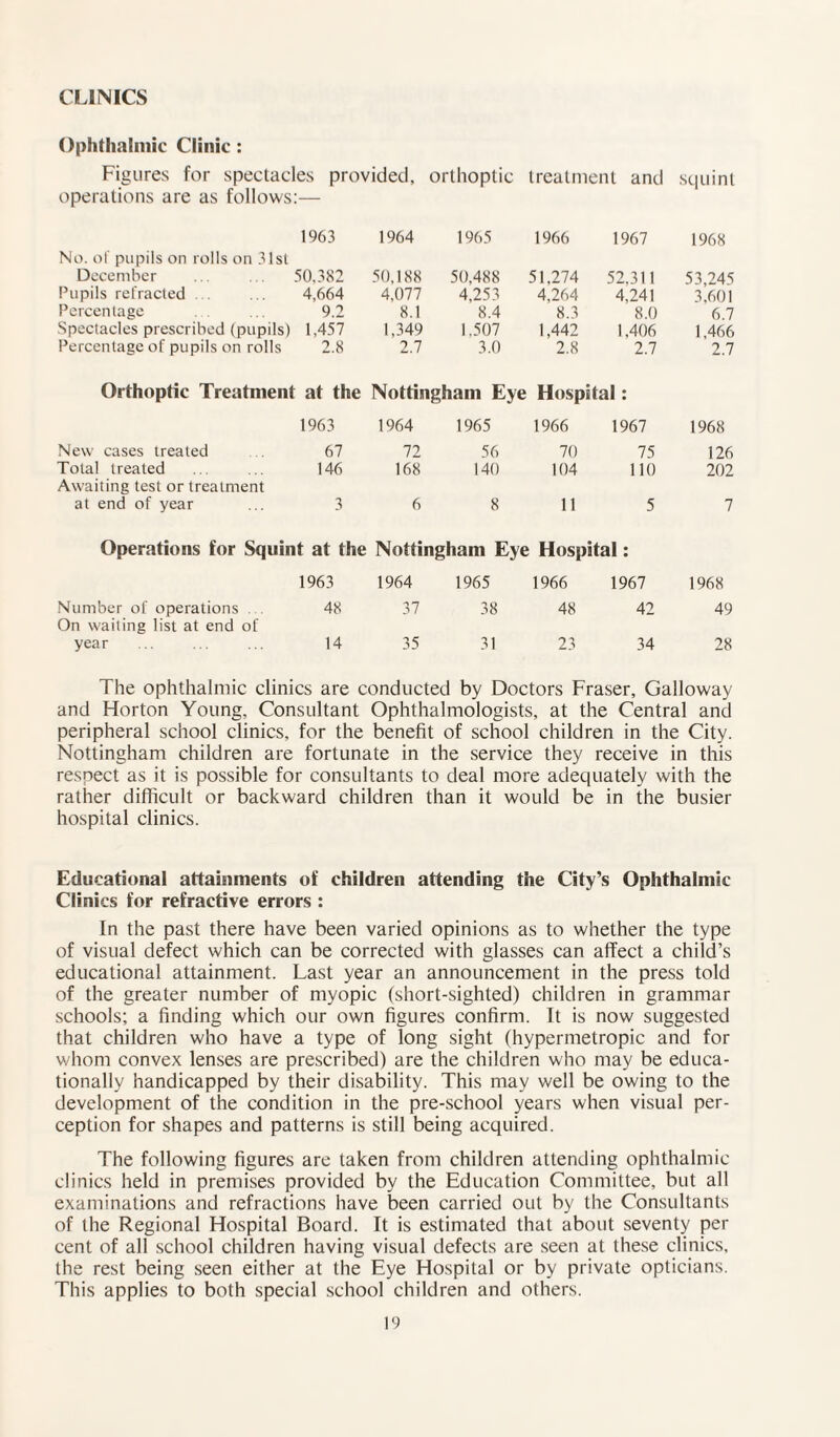 CLINICS Ophthalmic Clinic: Figures for spectacles provided, orthoptic treatment and squint operations are as follows:— 1963 1964 1965 1966 1967 1968 No. of pupils on rolls on 31st December 50,382 50,188 50,488 51,274 52,311 53,245 Pupils refracted 4,664 4,077 4,253 4,264 4,241 3,601 Percentage 9.2 8.1 8.4 8.3 8.0 6.7 Spectacles prescribed (pupils) 1,457 1,349 1,507 1,442 1,406 1,466 Percentage of pupils on rolls 2.8 2.7 3.0 2.8 2.7 2.7 Orthoptic Treatment at the Nottingham Eye Hospital: 1963 1964 1965 1966 1967 1968 New cases treated 67 72 56 70 75 126 Total treated Awaiting test or treatment 146 168 140 104 110 202 at end of year 3 6 8 11 5 7 Operations for Squint at the Nottingham Eye Hospital: 1963 1964 1965 1966 1967 1968 Number of operations On waiting list at end of 48 37 38 48 42 49 year 14 35 31 23 34 28 The ophthalmic clinics are conducted by Doctors Fraser, Galloway and Horton Young, Consultant Ophthalmologists, at the Central and peripheral school clinics, for the benefit of school children in the City. Nottingham children are fortunate in the service they receive in this respect as it is possible for consultants to deal more adequately with the rather difficult or backward children than it would be in the busier hospital clinics. Educational attainments of children attending the City’s Ophthalmic Clinics for refractive errors : In the past there have been varied opinions as to whether the type of visual defect which can be corrected with glasses can affect a child’s educational attainment. Last year an announcement in the press told of the greater number of myopic (short-sighted) children in grammar schools; a finding which our own figures confirm. It is now suggested that children who have a type of long sight (hypermetropic and for whom convex lenses are prescribed) are the children who may be educa¬ tionally handicapped by their disability. This may well be owing to the development of the condition in the pre-school years when visual per¬ ception for shapes and patterns is still being acquired. The following figures are taken from children attending ophthalmic clinics held in premises provided by the Education Committee, but all examinations and refractions have been carried out by the Consultants of the Regional Hospital Board. It is estimated that about seventy per cent of all school children having visual defects are seen at these clinics, the rest being seen either at the Eye Hospital or by private opticians. This applies to both special school children and others.