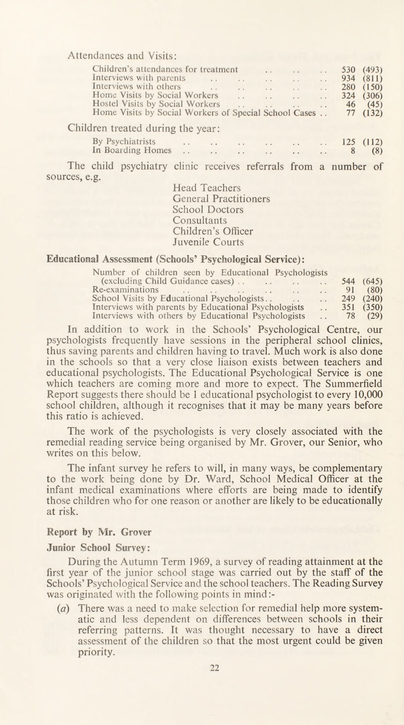 Attendances and Visits: Children’s attendances for treatment .. .. .. 530 (493) Interviews with parents .. .. .. .. 934 (811) Interviews with others .. .. .. .. 280 (150) Home Visits by Social Workers .. .. .. .. 324 (306) Hostel Visits by Social Workers . . . . .. .. 46 (45) Home Visits by Social Workers of Special School Cases .. 77 (132) Children treated during the year: By Psychiatrists .. .. .. .. .. .. 125 (112) In Boarding Homes .. .. .. .. .. .. 8 (8) The child psychiatry clinic receives referrals from a number of sources, e.g. Head Teachers General Practitioners School Doctors Consultants Children’s Officer Juvenile Courts Educational Assessment (Schools’ Psychological Service): Number of children seen by Educational Psychologists (excluding Child Guidance cases) . . .. .. .. 544 (645) Re-examinations .. .. .. .. .. .. 91 (80) School Visits by Educational Psychologists.. .. .. 249 (240) Interviews with parents by Educational Psychologists .. 351 (350) Interviews with others by Educational Psychologists .. 78 (29) In addition to work in the Schools’ Psychological Centre, our psychologists frequently have sessions in the peripheral school clinics, thus saving parents and children having to travel. Much work is also done in the schools so that a very close liaison exists between teachers and educational psychologists. The Educational Psychological Service is one which teachers are coming more and more to expect. The Summerfield Report suggests there should be 1 educational psychologist to every 10,000 school children, although it recognises that it may be many years before this ratio is achieved. The work of the psychologists is very closely associated with the remedial reading service being organised by Mr. Grover, our Senior, who writes on this below. The infant survey he refers to will, in many ways, be complementary to the work being done by Dr. Ward, School Medical Officer at the infant medical examinations where efforts are being made to identify those children who for one reason or another are likely to be educationally at risk. Report by Mr. Grover Junior School Survey: During the Autumn Term 1969, a survey of reading attainment at the first year of the junior school stage was carried out by the staff of the Schools’ Psychological Service and the school teachers. The Reading Survey was originated with the following points in mind:- (a) There was a need to make selection for remedial help more system¬ atic and less dependent on differences between schools in their referring patterns. It was thought necessary to have a direct assessment of the children so that the most urgent could be given priority.