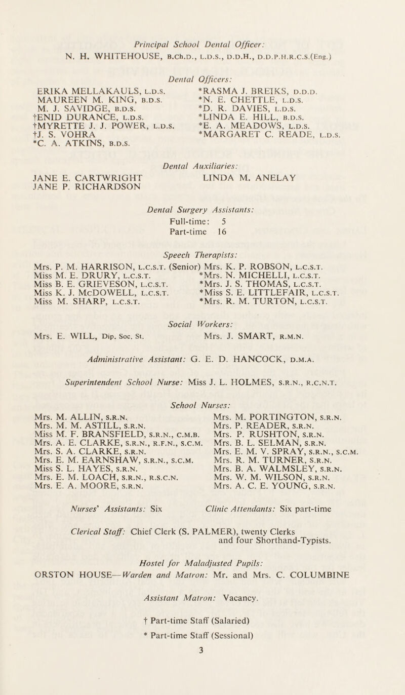 N. H. WHITEHOUSE, B.Ch.D., L.D.S., D.D.H., D.D.P.H.R.C.S.fEng.) Denial Officers: ERIKA MELLAKAULS, l.d.s. MAUREEN M. KING, b.d.s. M. J. SAVIDGE, b.d.s. tENID DURANCE, l.d.s. +MYRETTE J. J. POWER, l.d.s. tJ. S. VOHRA *C. A. ATKINS, b.d.s. *RASMA J. BRE1KS, d.d.d. *N. £. CHETTLE, l.d.s. *D. R. DAVIES, l.d.s. ♦LINDA E. HILL, b.d.s. *E. A. MEADOWS, l.d.s. ♦MARGARET C. READE, l.d.s. Dental A uxiliaries: JANE E. CARTWRIGHT LINDA M. ANELAY JANE P. RICHARDSON Dental Surgery Assistants: Full-time: 5 Part-time 16 Speech Therapists: Mrs. P. M. HARRISON, l.c.s.t. (Senior) Mrs. K. P. ROBSON, l.c.s.t. Miss M. E. DRURY, l.c.s.t. Miss B. E. GRIEVESON, l.c.s.t. Miss K. J. McDOWELL, l.c.s.t. Miss M. SHARP, l.c.s.t. ♦Mrs. N. MICHELLI, l.c.s.t. ♦Mrs. J. S. THOMAS, l.c.s.t. ♦Miss S. E. LITTLEFAIR, l.c.s.t. ♦Mrs. R. M. TURTON, l.c.s.t. Social Workers: Mrs. E. WILL, Dip. Soc. St. Mrs. J. SMART, r.m.n. Administrative Assistant: G. E. D. HANCOCK, d.m.a. Superintendent School Nurse: Miss J. L. HOLMES, s.r.n., r.c.n.t. School Nurses: Mrs. M. ALLIN, s.r.n. Mrs. M. M. ASTILL, s.r.n. Miss M. F. BRANSFIELD, s.r.n., c.m.b. Mrs. A. E. CLARKE, s.r.n., r.f.n., s.c.m. Mrs. S. A. CLARKE, s.r.n. Mrs. E. M. EARNSHAW, s.r.n., s.c.m. Miss S. L. HAYES, s.r.n. Mrs. E. M. LOACH, s.r.n., r.s.c.n. Mrs. E. A. MOORE, s.r.n. Mrs. M. PORTINGTON, s.r.n. Mrs. P. READER, s.r.n. Mrs. P. RUSHTON, s.r.n. Mrs. B. L. SELMAN, s.r.n. Mrs. E. M. V. SPRAY, s.r.n., s.c.m. Mrs. R. M. TURNER, S.r.n. Mrs. B. A. WALMSLEY, s.r.n. Mrs. W. M. WILSON, s.r.n. Mrs. A. C. E. YOUNG, s.r.n. Nurses' Assistants: Six Clinic Attendants: Six part-time Clerical Staff: Chief Clerk (S. PALMER), twenty Clerks and four Shorthand-Typists. Hostel for Maladjusted Pupils: ORSTON HOUSE—Warden and Matron: Mr. and Mrs. C. COLUMBINE Assistant Matron: Vacancy. t Part-time Staff (Salaried) ♦ Part-time Staff (Sessional)