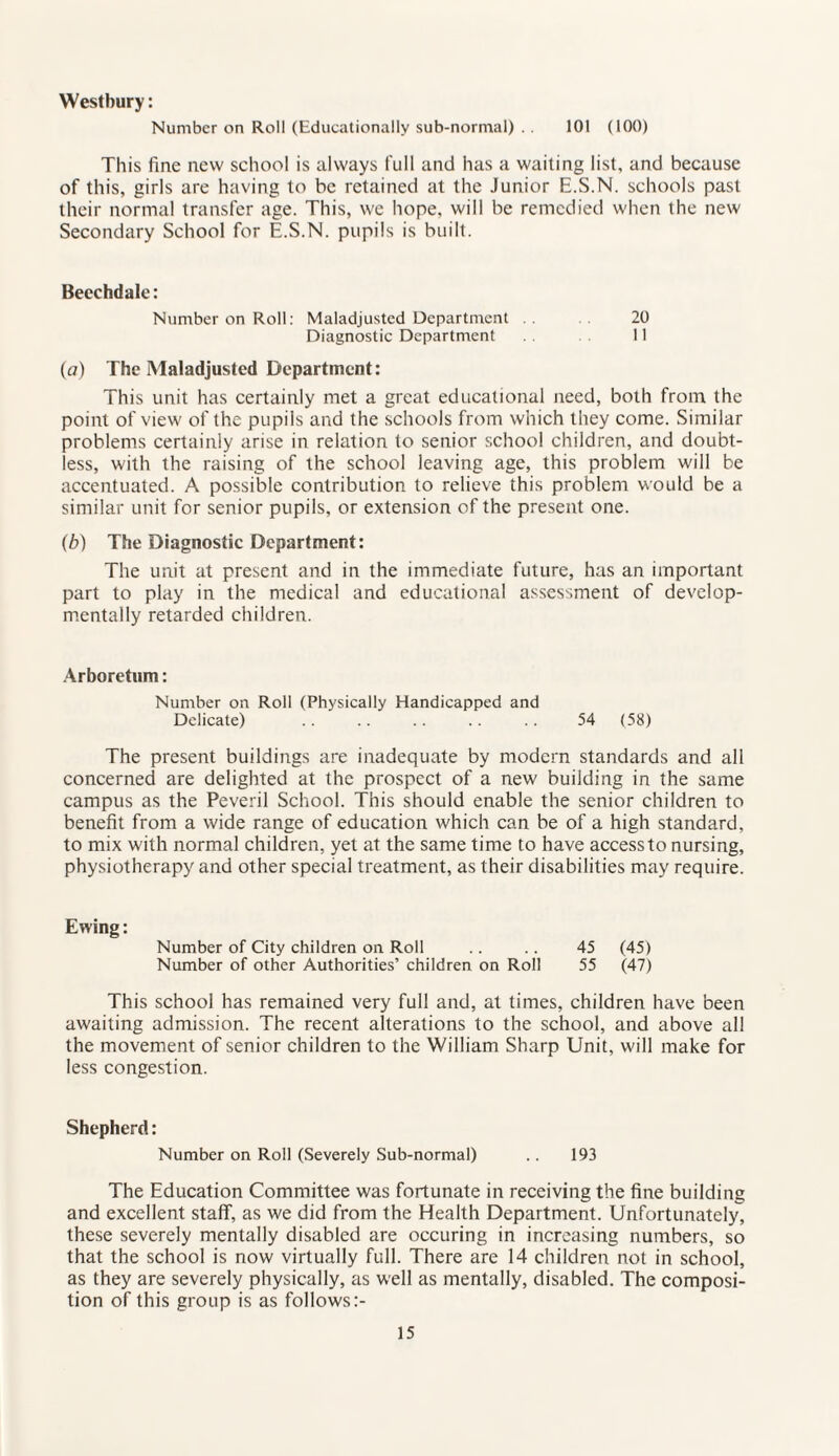 Westhury: Number on Roll (Educationally sub-normal) . . 101 (100) This fine new school is always full and has a waiting list, and because of this, girls are having to be retained at the Junior E.S.N. schools past their normal transfer age. This, we hope, will be remedied when the new Secondary School for E.S.N. pupils is built. Beechdale: Number on Roll: Maladjusted Department . . 20 Diagnostic Department 11 (a) The Maladjusted Department: This unit has certainly met a great educational need, both from the point of view of the pupils and the schools from which they come. Similar problems certainly arise in relation to senior school children, and doubt¬ less, with the raising of the school leaving age, this problem will be accentuated. A possible contribution to relieve this problem would be a similar unit for senior pupils, or extension of the present one. (b) The Diagnostic Department: The unit at present and in the immediate future, has an important part to play in the medical and educational assessment of develop- mentally retarded children. Arboretum: Number on Roll (Physically Handicapped and Delicate) .. .. .. .. .. 54 (58) The present buildings are inadequate by modern standards and all concerned are delighted at the prospect of a new building in the same campus as the Peveril School. This should enable the senior children to benefit from a wide range of education which can be of a high standard, to mix with normal children, yet at the same time to have access to nursing, physiotherapy and other special treatment, as their disabilities may require. Ewing: Number of City children on Roll .. .. 45 (45) Number of other Authorities’ children on Roll 55 (47) This school has remained very full and, at times, children have been awaiting admission. The recent alterations to the school, and above all the movement of senior children to the William Sharp Unit, will make for less congestion. Shepherd: Number on Roll (Severely Sub-normal) .. 193 The Education Committee was fortunate in receiving the fine building and excellent staff, as we did from the Health Department. Unfortunately, these severely mentally disabled are occuring in increasing numbers, so that the school is now virtually full. There are 14 children not in school, as they are severely physically, as well as mentally, disabled. The composi¬ tion of this group is as follows:-