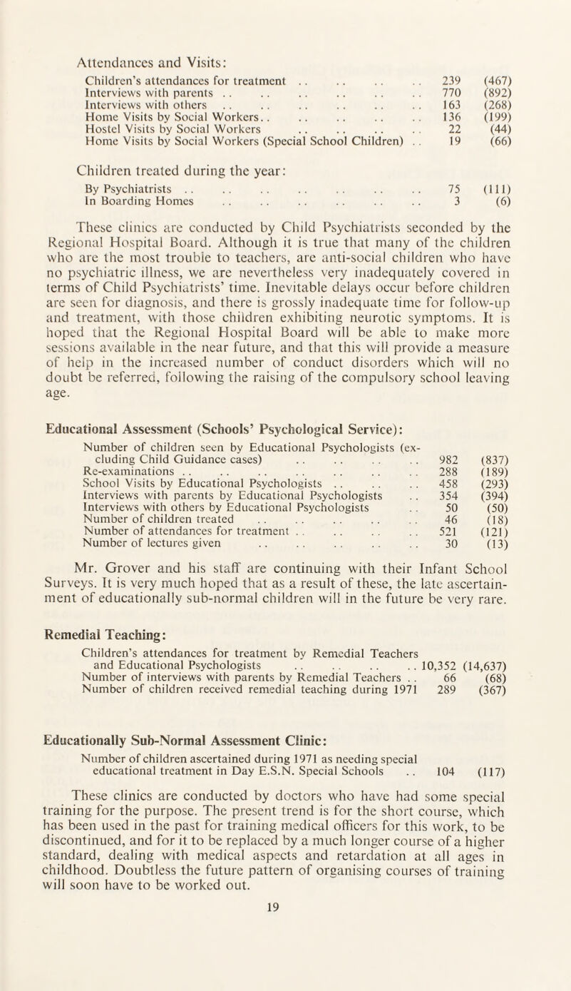 Attendances and Visits: Children’s attendances for treatment .. 239 (467) Interview's with parents 770 (892) Interviews with others 163 (268) Home Visits by Social Workers.. 136 (199) Hostel Visits by Social Workers 22 (44) Home Visits by Social Workers (Special School Children) . . 19 (66) Children treated during the year: By Psychiatrists 75 (111) In Boarding Homes 3 (6) These clinics are conducted by Child Psychiatrists seconded by the Regional Hospital Board. Although it is true that many of the children who are the most trouble to teachers, are anti-social children who have no psychiatric illness, we are nevertheless very inadequately covered in terms of Child Psychiatrists’ time. Inevitable delays occur before children are seen for diagnosis, and there is grossly inadequate time for follow-up and treatment, with those children exhibiting neurotic symptoms. It is hoped that the Regional Hospital Board will be able to make more sessions available in the near future, and that this will provide a measure of help in the increased number of conduct disorders which will no doubt be referred, following the raising of the compulsory school leaving age. Educational Assessment (Schools’ Psychological Service): Number of children seen by Educational Psychologists (ex eluding Child Guidance cases) Re-examinations School Visits by Educational Psychologists Interviews with parents by Educational Psychologists Interviews with others by Educational Psychologists Number of children treated Number of attendances for treatment Number of lectures given Surveys. It is very much hoped that as a result of these, the late ascertain¬ ment of educationally sub-normal children will in the future be very rare. 982 (837) 288 (189) 458 (293) 354 (394) 50 (50) 46 (18) 521 (121) 30 (13) ant School Remedial Teaching: Children’s attendances for treatment by Remedial Teachers and Educational Psychologists .. . . . . .. 10,352 (14,637) Number of interviews with parents by Remedial Teachers . . 66 (68) Number of children received remedial teaching during 1971 289 (367) Educationally Sub-Normal Assessment Clinic: Number of children ascertained during 1971 as needing special educational treatment in Day E.S.N. Special Schools .. 104 (117) These clinics are conducted by doctors who have had some special training for the purpose. The present trend is for the short course, which has been used in the past for training medical officers for this work, to be discontinued, and for it to be replaced by a much longer course of a higher standard, dealing with medical aspects and retardation at all ages in childhood. Doubtless the future pattern of organising courses of training will soon have to be worked out.