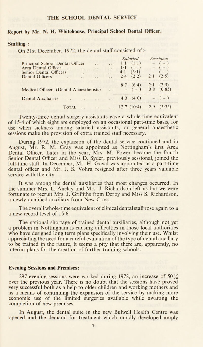 THE SCHOOL DENTAL SERVICE Report by Mr. N. H. Whitehouse, Principal School Dental Officer. Staffing : On 31st December, 1972, the dental staff consisted of:- Salaried Sessional Principal School Dental Officer II (11) - ( - ) Area Dental Officer 11 ( - ) - ( - ) Senior Dental Officers 4-1 (3 1) - ( - ) Dental Officers 2-4 (2-2) 21 (2-5) 8-7 (6 4) 21 (2-5) Medical Officers (Dental Anaesthetists) ( - ) 0-8 (0-85) Dental Auxiliaries 40 (40) - ( - ) Total 12-7 (10 4) 2-9 (3-35) Twenty-three dental surgery assistants gave a whole-time equivalent of 154 of which eight are employed on an occasional part-time basis, for use when sickness among salaried assistants, or general anaesthetic sessions make the provision of extra trained staff necessary. During 1972, the expansion of the dental service continued and in August, Mr. R. M. Gray was appointed as Nottingham’s first Area Dental Officer. Later in the year, Mrs. M. Power became the fourth Senior Dental Officer and Miss D. Syder, previously sessional, joined the full-time staff. In December, Mr. H. Goyal was appointed as a part-time dental officer and Mr. J. S. Vohra resigned after three years valuable service with the city. It was among the dental auxiliaries that most changes occurred. In the summer Mrs. L. Anelay and Mrs. J. Richardson left us but we were fortunate to recruit Mrs. J. Griffiths from Derby and Miss S. Richardson, a newly qualified auxiliary from New Cross. The overall whole-time equivalent of clinical dental staff rose again to a a new record level of 15-6. The national shortage of trained dental auxiliaries, although not yet a problem in Nottingham is causing difficulties in those local authorities who have designed long term plans specifically involving their use. Whilst appreciating the need for a careful evaluation of the type of dental ancillary to be trained in the future, it seems a pity that there are, apparently, no interim plans for the creation of further training schools. Evening Sessions and Premises: 297 evening sessions were worked during 1972, an increase of 50% over the previous year. There is no doubt that the sessions have proved very successful both as a help to older children and working mothers and as a means of continuing the expansion of the service by making more economic use of the limited surgeries available while awaiting the completion of new premises. In August, the dental suite in the new Bulwell Health Centre was opened and the demand for treatment which rapidly developed amply