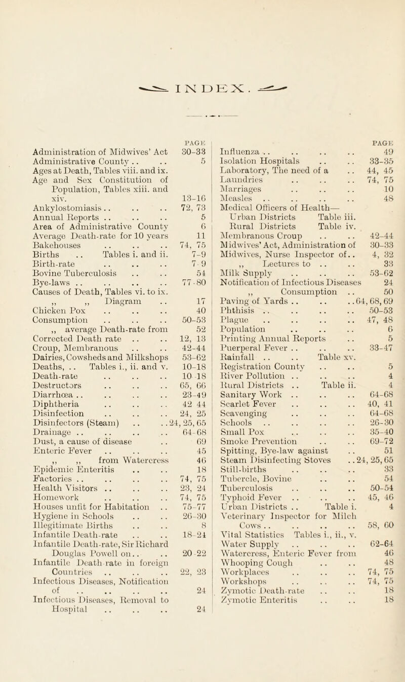 I K U K X . Administration of Midwives’ Act PAG 10 30-3-3 Administrative County .. 5 Ages at Death, Tables viii. and ix. Age and Sex Constitution of Population, Tal)les xiii. and xiv. 13-If. Ankylostomiasis .. 72, 73 Annual Deports .. 6 Area of Administrative County (i Average Death-rate for 10 years 11 Bakehouses 74, 7.5 Births .. Tables i. and ii. 7-9 Birth-rate 7 9 Bovine Tuberculosis 64 Bye-laws .. 77-80 Causes of Death, Tables vi. to ix. „ „ Diagram 17 Chicken Pox 40 Consumption 50-53 ,, average Death-rate from 52 Corrected Death rate 12, 13 Croup, Membranous 42-44 Dairies, Cowsheds and Milkshops 53-62 Deaths, .. Tables i., ii. and v. 10-18 Death-rate 10 18 Destructors 65, 66 Diarrhoea .. 23-4 9 Diphtheria 42 44 Disinfection 24, 25 Disinfectors (Steam) .. ..‘2-1 , 25, 65 Drainage .. 64-68 Dust, a cause of disease 69 Enteric Fever 45 ,, ,, from Watercress 46 Epidemic Enteritis 18 Factories .. 74, 75 Health I’isitors .. 23, 24 Homework 74, 75 Houses unlit for Habitation 75-77 Hygiene in Schools 26-30 lllegitimat(! Births 8 Infantile Death-rate 18-24 infantile 1 )eath-rate. Sir Diehard Douglas Powell on.. 20 22 Infantile Death rate in foreign Countries 22, 23 Infoctiotis Diseases, Notification of 24 Infectious Diseases, Demoval to Hospital 24 Influenza .. PAGK 4') Isolation Hospitals 33-35 Laboratory, The need of a . . 44, 45 Laundries .. 74, 75 Marriages 10 Measles 48 Medical OlHcers of Health— Urban Districts Table iii. liural Districts Table iv. ^Membranous Croup 42-44 Mid wives’Act, Administration of 30-33 Midwives, Nurse Inspector of.. 4, 32 ,, Lectures to .. 33 Milk Supply 53-62 Notification of Infectious Diseases 24 ,, Consumption 50 Paving of Yards .. .. . .64, 68, 69 Phthisis .. 50-53 Plague 47, 48 Population 6 Printing Annual Deports 5 Puerperal Fever .. Dainfall .. .. Table xv. 33-47 Degistration County 5 Diver Pollution .. 4 Dural Districts .. Table ii. 4 Sanitary Work .. 64-68 Scarlet Fever 40, 41 Scavenging 64-68 Schools 26-30 Small Pox 35-40 Smoko Prevention 69-72 Spitting, Bye-law against 51 Steam Disinfecting Stoves .. 24, 25, 65 Still-births 33 Tul.ercle, Bovine 54 Tuberculosis 50-64 Typhoid Fever 45, 46 Urban Districts .. Table i. Veterinary Inspector for IMilch 4 Cows.. Vital Statistics Tables i., ii., v. 58, 60 Water Supply 62-64 Watercress, Enteric Fever from 46 Whooping Cough 48 Workplaces 74, 75 Workshops 74, 75 Zymotic 1 )eath-rate 18 /ymotic Enteritis 18