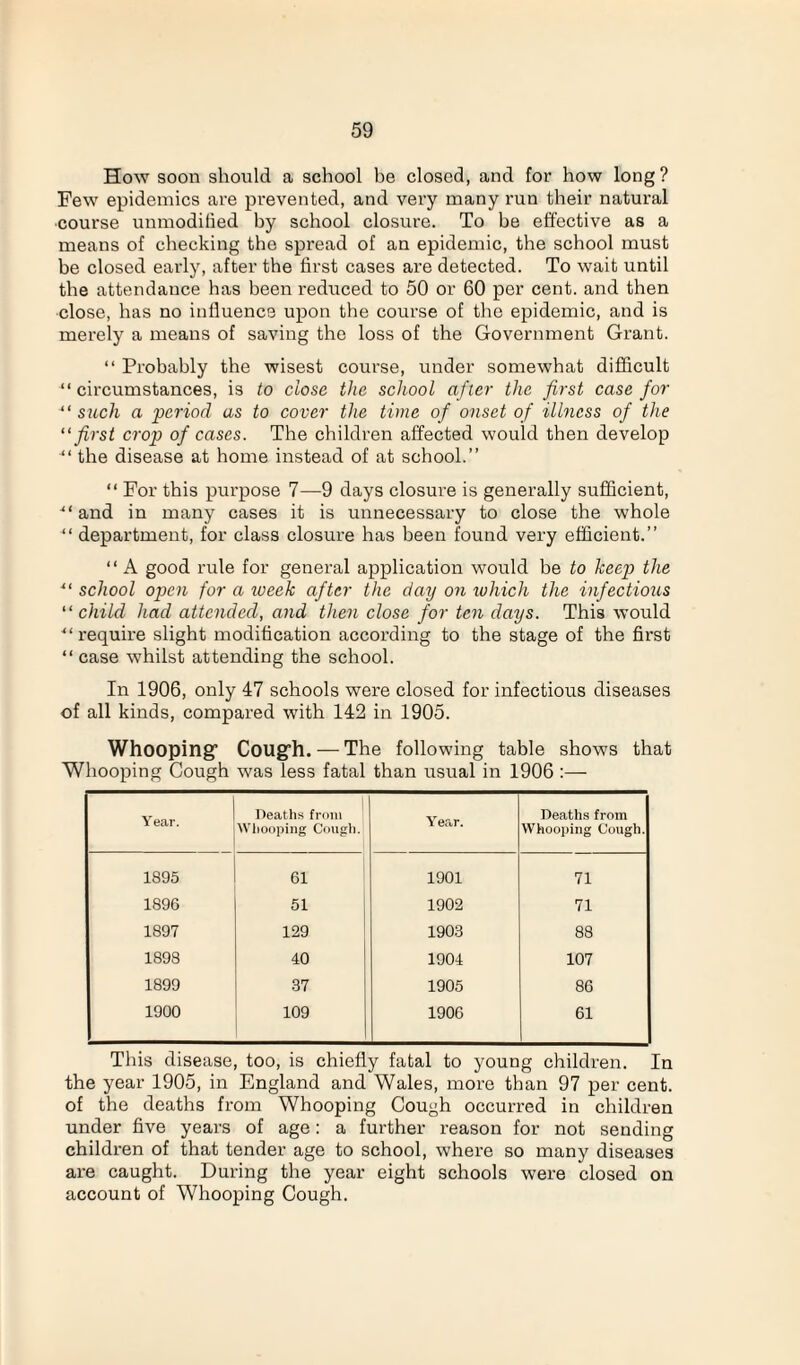 How soon should a school he closed, and for how long? Few epidemics are prevented, and very many run their natural course unmodified by school closure. To be effective as a means of checking the spread of an epidemic, the school must be closed early, after the first cases are detected. To wait until the attendance has been reduced to 50 or 60 per cent, and then close, has no influence upon the course of the epidemic, and is merely a means of saving the loss of the Government Grant. “ Probably the wisest course, under somewhat difficult “circumstances, is to close the school after the first case for “such a period as to cover the time of onset of illness of the “first crop of cases. The children affected would then develop “ the disease at home instead of at school.” “ For this purpose 7—-9 days closure is generally sufficient, •“and in many cases it is unnecessary to close the whole “ department, for class closure has been found very efficient.” “A good rule for general application would be to keep the “ school open for a week after the day on which the infectious “child had attended, and then close for ten days. This would “require slight modification according to the stage of the first “ case whilst attending the school. In 1906, only 47 schools were closed for infectious diseases of all kinds, compared with 142 in 1905. Whooping1 Coug’h. — The following table shows that Whooping Cough was less fatal than usual in 1906 :— Year. Deaths from Whooping Cough. Year. Deaths from Whooping Cough. 1895 61 1901 71 1896 51 1902 71 1897 129 1903 88 1898 40 1904 107 1899 37 1905 86 1900 109 1906 61 This disease, too, is chiefly fatal to young children. In the year 1905, in England and Wales, more than 97 per cent, of the deaths from Whooping Cough occurred in children under five years of age: a further reason for not sending children of that tender age to school, where so many diseases are caught. During the year eight schools were closed on account of Whooping Cough.