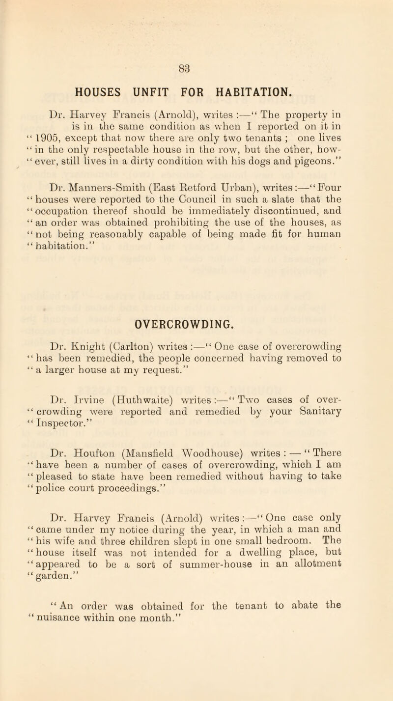 HOUSES UNFIT FOR HABITATION. Dr. Harvey Francis (Arnold), writes :—“ The property in is in the same condition as when I reported on it in “ 1905, except that now there are only two tenants ; one lives “in the only respectable house in the row, but the other, how- “ ever, still lives in a dirty condition with his dogs and pigeons.” Dr. Manners-Smith (East Retford Urban), writes:—“ Four “houses were reported to the Council in such a slate that the “occupation thereof should be immediately discontinued, and “an order was obtained prohibiting the use of the houses, as “not being reasonably capable of being made fit for human “ habitation.” OVERCROWDING. Dr. Knight (Carlton) writes :—One case of overcrowding “has been remedied, the people concerned having removed to “ a larger house at my request.” Dr. Irvine (Huthwaite) writes:—“ Two cases of over- “ crowding were reported and remedied by your Sanitary “ Inspector.” Dr. Houfton (Mansfield Woodhouse) writes : — “ There “ have been a number of cases of overcrowding, which I am “pleased to state have been remedied without having to take “police court proceedings.” Dr. Harvey Francis (Arnold) writes:—“One case only “came under my notice during the year, in which a man and “ his wife and three children slept in one small bedroom. The “ house itself was not intended for a dwelling place, but “appeared to be a sort of summer-house in an allotment “ garden.” “ An order was obtained for the tenant to abate the “nuisance within one month.”