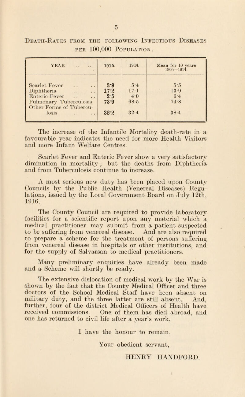 Death-Rates from the following Infectious Diseases per 100,000 Population. YEAR 1915. 1914. Mean for 10 years 1905-1914. Scarlet Fever 39 54 5-5 Diphtheria 17-2 171 13 9 Enteric Fever 2 5 40 6-4 Pulmonary Tuberculosis 739 68-5 74-8 Other Forms of Tubercu- losis 322 32-4 38-4 The increase of the Infantile Mortality death-rate in a favourable year indicates the need for more Health Visitors and more Infant Welfare Centres. Scarlet Fever and Enteric Fever show a very satisfactory diminution in mortality ; but the deaths from Diphtheria and from Tuberculosis continue to increase. A most serious new duty has been placed upon County Councils by the Public Health (Venereal Diseases) Regu¬ lations, issued by the Local Government Board on July 12th, 1916. The County Council are required to provide laboratory facilities for a scientific report upon any material which a medical practitioner may submit from a patient suspected to be suffering from venereal disease. And are also required to prepare a scheme for the treatment of persons suffering from venereal disease in hospitals or other institutions, and for the supply of Salvarsan to medical practitioners. Many preliminary enquiries have already been made and a Scheme will shortly be ready. The extensive dislocation of medical work by the War is shown by the fact that the County Medical Officer and three doctors of the School Medical Staff have been absent on military duty, and the three latter are still absent. And, further, four of the district Medical Officers of Health have received commissions. One of them has died abroad, and one has returned to civil life after a year’s work. I have the honour to remain, Your obedient servant, HENRY HANDFORD.