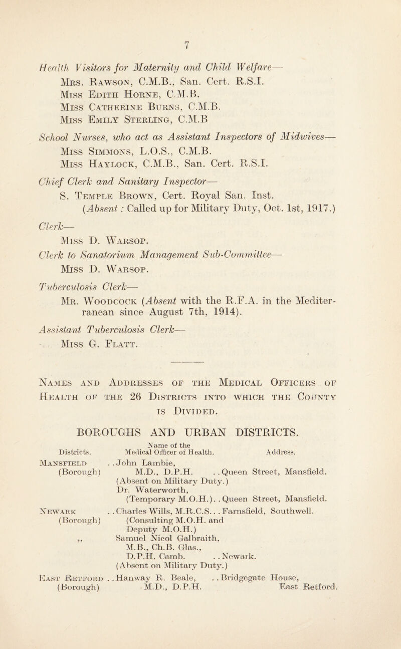 Health Visitors for Maternity and Child Welfare— Mrs. Rawson, San. Cert. R.S.I. Miss Edith Horne, C.M.B. Miss Catherine Burns, C.M.B. Miss Emily Sterling, C.M.B School Nurses, who act as Assistant Inspectors of Midwives— Miss Simmons, L.O.S., C.M.B. Miss Haylock, C.M.B., San. Cert. R.S.I. Chief Clerk and Sanitary Inspector— S. Temple Brown, Cert. Royal San. Inst. [Absent: Called up for Military Duty, Oct. 1st, 1917.) Clerk— Miss D. Warsop. Clerk to Sanatorium Management Suh-Coynmittee— Miss E). Warsop. Tuberculosis Clerk— Mr. Woodcock [Absent with the R.F.A. in the Mediter¬ ranean since August 7th, 1914). Assistant Tuberculosis Clerk— Miss G. Elatt. Names and Addresses or the Medical Officers of Health of the 26 Districts into which the County IS Divided. BOROUGHS AND URBAN DISTRICTS. Name of the District. Medical Officer of Health. Address. Mansfield . ..John Lambie, (Borough) M.D., D.P.H. ..Queen Street, Mansfield. (Absent on Military Duty.) Dr. Waterworth, (Temporary M.O.H.).. Queen Street, Mansfield. Newark .. Charles Wills, M.B.C.S. .. Farnsfield, Southwell. (Borough) (Consulting M.O.H. and Deputy M.O.H.) ,, Samuel Nicol Galbraith, M.B., Ch.B. Glas., D.P.H. Camb. ..Newark. (Absent on Military Duty.) East Retford ..Hanway Pv. Beale, . . Bridgegate House, (Borough) M.D., D.P.H. East Retford.