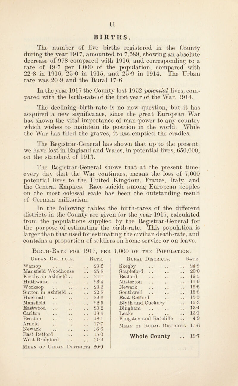 BIRTHS. The number of live births registered in the County during the year 1917, amounted to 7,589, showing an absolute decrease of 978 compared with 1916, and corresponding to a rate of 19-7 per 1,000 of the population, compared with 22-8 in 1916, 25-0 in 1915, and 25*9 in 1914. The Urban rate was 20-9 and the Rural 17-6. In the year 1917 the County lost 1952 potential lives, com¬ pared with the birth-rate of the first year of the War, 1914. The declining birth-rate is no new question, but it has acquired a new significance, since the great European War has showm the vital importance of man-power to anj countrj^ which wishes to maintain its position in the world. While the War lias filled the graves, it has emptied the cradles. The Registrar-General has showm that up to the present, we have lost in England and Wales, in potential lives, 650,000, on the standard of 1913. The Registrar-General shows that at the present time, everv dav that the War continues, means the loss of 7,000 potential lives to the United Kingdom, France, Italy, and the Central Empires. Race suicide among European peoples on the most colossal scale has been the outstanding result of German militarism. In the following tables the birth-rates of the different districts in the County are given for the year 1917, calculated from the populations supplied b} the l^gistrar-General for the purpose of estimating the oirth-rate. This population is larger than that used for estimating the civilian death-rate, and contains a proportion of soldiers on home service or on leave. Birth-Eatu for 1917, per Urban Districts. Rate. Warsop .. .. .. 29-6 Mansfield Woodhouse .. 25'8 Kirkby-in-Ashfield .. .. 24-7 Huthwaite .. .. .. 23-4 Worksop .. .. .. 23‘3 Sutton-in-Ashfield .. .. 22-8 Hucknall .. .. .. 22.6 Mansfield .. .. .. 22-5 Eastwood .. .. .. 20-2 Carlton ' .. .. .. 18-4 Beeston .. ., .. 18-1 Arnold .. .. .. 17-7 Newark .. .. .. ]6‘6 East Retford .. .. 15’0 West Bridgford .. .. 11-2 Mean of Urban Districts 20-9 1,000 OF THE Population. Rural Districts. Rate. Skegby . 24-2 Stapleford 20-0 Basford 19*5 Misterton 17-9 Newark 16-6 Southwell 15-8 East Retford 15*5 Blyth and Cuckney 15-3 Bingham .. 13-4 Leake 13-1 Kingston and Ratcliffe 4-9 Mean op R,ubal Districts 17-6 Whole County 19-7