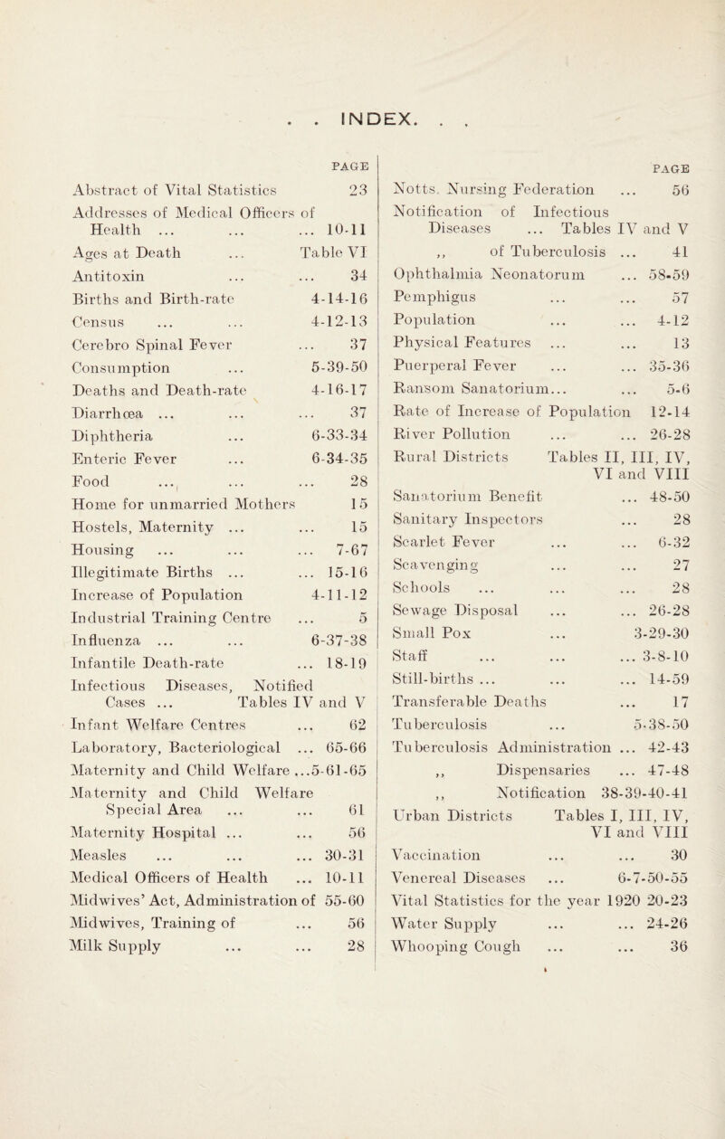 INDEX. PAGE Abstract of Vital Statistics 23 Addresses of Medical Officers of Health ... ... 10-11 Acres at Death O Table VI Antitoxin 34 Births and Birth-rate 4-14-16 Census 4-12-13 Cerebro Spinal Fever 37 Consu mption 5-39-50 Deaths and Death-rate 4-16-17 Diarrhoea ... 37 Diphtheria 6-33-34 Enteric Fever 6-34-35 Food 28 Home for unmarried Mother? 5 15 Hostels, Maternity ... 15 Housing ... 7-67 Illegitimate Births ... ... 15-16 Increase of Population 4-11-12 Industrial Training Centre 5 Influenza ... 6-37-38 Infantile Death-rate ... 18-19 Infectious Diseases, Notified Cases ... Tables IV and V Infant Welfare Centres 62 Laboratory, Bacteriological ... 65-66 Maternity and Child Welfare ...5-61-65 Maternity and Child Welfare Special Area 61 Maternity Hospital ... 56 Measles ... 30-31 Medical Officers of Health ... 10-11 Midwives’ Act, Administration of 55-60 Midwives, Training of 56 Milk Supply 28 PAGE Notts, Nursing Federation ... 56 Notification of Infectious Diseases ... Tables IV and V ,, of Tuberculosis ... 41 Ophthalmia Neonatorum ... 58-59 Pemphigus ... ... 57 Population ... ... 4-12 Physical Features ... ... 13 Puerperal Fever ... ... 35-36 Ransom Sanatorium... ... 5-6 Rate of Increase of Population 12-14 River Pollution ... ... 26-28 Rural Districts Tables II, III, IV, VI and VIII Sanatorium Benefit ... 48-50 Sanitary Inspectors ... 28 Scarlet Fever ... ... 6-32 Scavenging ... ... 27 Schools ... ... ... 28 Sewage Disposal ... ... 26-28 Small Pox ... 3-29-30 Staff ... ... ... 3-8-10 Still-births ... ... ... 14-59 Transferable Deaths ... 17 Tuberculosis ... 5-38-50 Tuberculosis Administration ... 42-43 ,, Dispensaries ... 47-48 ,, Notification 38-39-40-41 Urban Districts Tables I, III, IV, VI and VIII Vaccination ... ... 30 Venereal Diseases ... 6-7-50-55 Vital Statistics for the year 1920 20-23 Water Supply ... ... 24-26 Whooping Cough ... ... 36