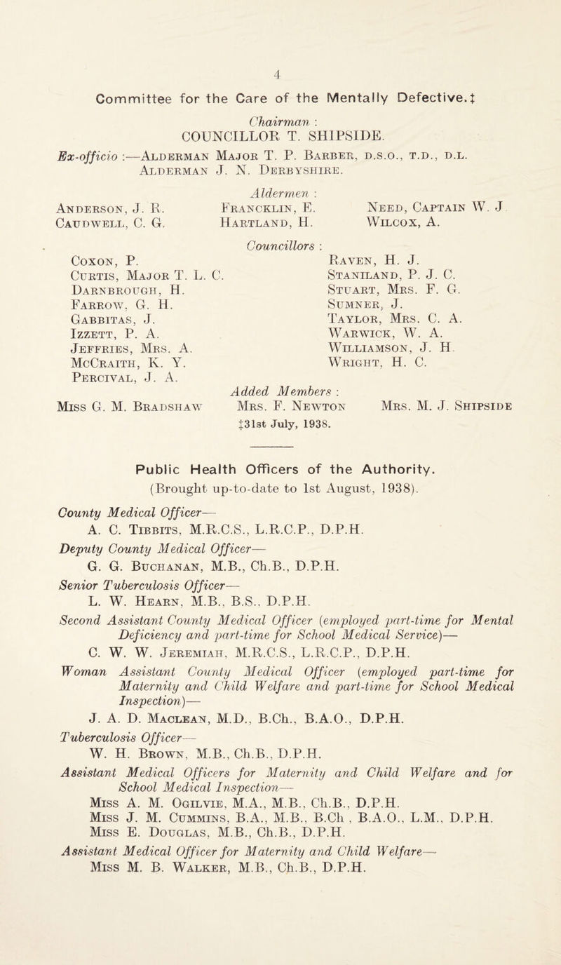 Committee for the Care of the Mentally Defective.} Chairman : COUNCILLOR T. SHIPSIDE. Ex-officio Alderman Major T. P. Barber, d.s.o., t.d., d.l. Alderman J, N. Derbyshire. Aldermen : Anderson, J. R. Francklin, E. Need, Captain W. J Caudwell, C. G. Hartland, H. Wilcox, A. Coxon, P. Curtis, Major T. L. C. Darnbrough, H. Farrow, G. H. Gabbitas, J. IZZETT, P. A. Jeffries, Mrs. A. McCraith, K. Y. Perciyal, J. A. Miss G. M. Bradshaw Councillors : Raven, H. J. Staniland, P. J. C. Stuart, Mrs. F. G. Sumner, J. Taylor, Mrs. C. A. Warwick, W. A. Williamson, J. H Wright, H. C. Added Members : Mrs. F. Newton Mrs. M. J. Shipside }31st July, 1938. Public Health Officers of the Authority. (Brought up-to-date to 1st August, 1938). County Medical Officer— A. C. Tibbits, M.R.C.S., L.R.C.P., D.P.H. Deputy County Medical Officer— G. G. Buchanan, M.B., Ch.B., D.P.H. Senior Tuberculosis Officer— L. W. Hearn, M.B., B.S.. D.P.H. Second Assistant County Medical Officer (employed part-time for Mental Deficiency and part-time for School Medical Service)— C. W. W. Jeremiah, M.R.C.S., L.R.C.P., D.P.H. Woman Assistant County Medical Officer {employed part-time for Maternity and Child Welfare and part-time for School Medical Inspection)— J. A. D. Maclean, M.D., B.Ch., B.A.O., D.P.H. Tuberculosis Officer— W. H. Brown, M.B., Ch.B., D.P.H. Assistant Medical Officers for Maternity and Child Welfare and for School Medical Inspection— Miss A. M. Ogilvie. M.A., M.B., Ch.B., D.P.H. Miss J. M. Cummins, B.A., M.B., B.Ch , B.A.O., L.M., D.P.H. Miss E. Douglas, M B., Ch.B., D.P.H. Assistant Medical Officer for Maternity and Child Welfare- Miss M. B. Walker, M B., Ch.B., D.P.H.
