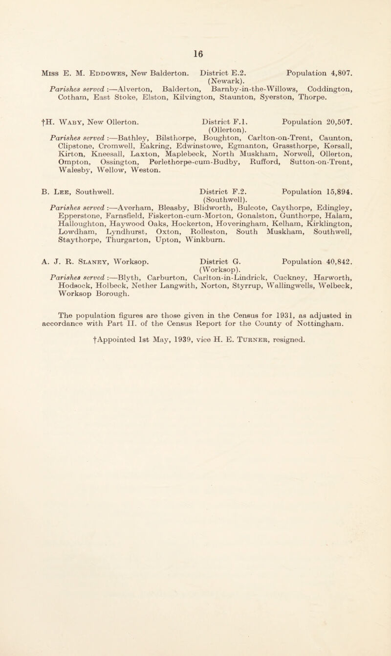 (Newark). Parishes served :—Alverton, Balderton, Barnby-in-the-Willows, Coddington, Gotham, East Stoke, Elston, Kilvington, Staunton, Syerston, Thorpe. tH. Waby, New Ollerton. District F.l. Population 20,507. (Ollerton). Parishes served :—Bathley, Bilsthorpe, Boughton, Carlton-on-Trent, Caunton, Clipstone, Cromwell, Eakring, Edwinstowe, Egmanton, Grassthorpe, Kersall, Kirton, Kneesall, Laxton, Maplebeck, North Muskham, Norwell, Ollerton, Ompton, Ossington, Perlethorpe-cum-Budby, Rufford, Sutton-on-Trent, Walesby, Wellow, Weston. B. Lee, Southwell. District F.2. Population 15,894. (Southwell). Parishes served :—Averham, Bleasby, Blidworth, Bulcote, Caythorpe, Edingley, Epperstone, Farnsfield, Fiskerton-cum-Morton, Gonalston, Gunthorpe, Halam, Halloughton, Haywood Oaks, Hockerton, Hoveringham, Kelham, Kirklington, Lowdham, Lyndhurst, Oxton, Rolleston, South Muskham, Southwell, Staythorpe, Thurgarton, Upton, Winkburn. A. J. R. Slaney, Worksop. District G. Population 40,842. (Worksop). Parishes served :—Blyth, Carburton, Carlton-in-Lindrick, Cuckney, Harworth, Hodsock, Holbeck, Nether Langwith, Norton, Styrrup, Wallingwells, Welbeck, Worksop Borough. The population figures are those given in the Census for 1931, as adjusted in accordance with Part II. of the Census Report for the County of Nottingham.