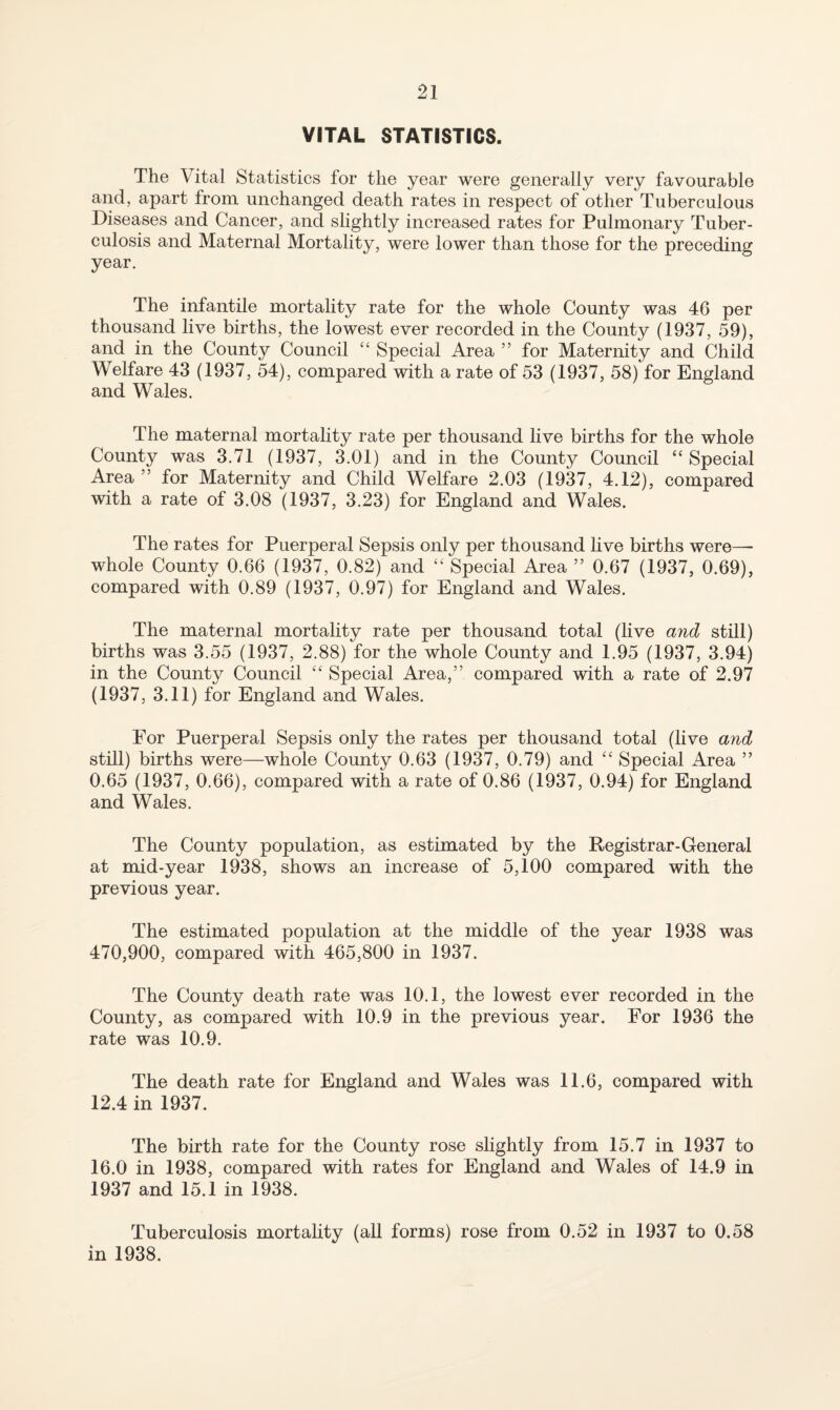 VITAL STATISTICS. The Vital Statistics for the year were generally very favourable and, apart from unchanged death rates in respect of other Tuberculous Diseases and Cancer, and slightly increased rates for Pulmonary Tuber¬ culosis and Maternal Mortality, were lower than those for the preceding year. The infantile mortahty rate for the whole County was 46 per thousand live births, the lowest ever recorded in the County (1937, 59), and in the County Council “ Special Area ” for Maternity and Child Welfare 43 (1937, 54), compared with a rate of 53 (1937, 58) for England and Wales. The maternal mortality rate per thousand live births for the whole County was 3.71 (1937, 3.01) and in the County Council ‘‘ Special Area ” for Maternity and Child Welfare 2.03 (1937, 4.12), compared with a rate of 3.08 (1937, 3.23) for England and Wales. The rates for Puerperal Sepsis only per thousand live births were— whole County 0.66 (1937, 0.82) and Special Area ” 0.67 (1937, 0.69), compared with 0.89 (1937, 0.97) for England and Wales. The maternal mortality rate per thousand total (live and still) births was 3.55 (1937, 2.88) for the whole County and 1.95 (1937, 3.94) in the County Council ‘‘ Special Area,” compared with a rate of 2.97 (1937, 3.11) for England and Wales. For Puerperal Sepsis only the rates per thousand total (live and still) births were—whole County 0.63 (1937, 0.79) and ‘‘ Special Area ” 0.65 (1937, 0.66), compared with a rate of 0.86 (1937, 0.94) for England and Wales. The County population, as estimated by the Registrar-General at mid-year 1938, shows an increase of 5,100 compared with the previous year. The estimated population at the middle of the year 1938 was 470,900, compared with 465,800 in 1937. The County death rate was 10.1, the lowest ever recorded in the County, as compared with 10.9 in the previous year. For 1936 the rate was 10.9. The death rate for England and Wales was 11.6, compared with 12.4 in 1937. The birth rate for the County rose slightly from 15.7 in 1937 to 16.0 in 1938, compared with rates for England and Wales of 14.9 in 1937 and 15.1 in 1938. Tuberculosis mortality (all forms) rose from 0.52 in 1937 to 0.58 in 1938.