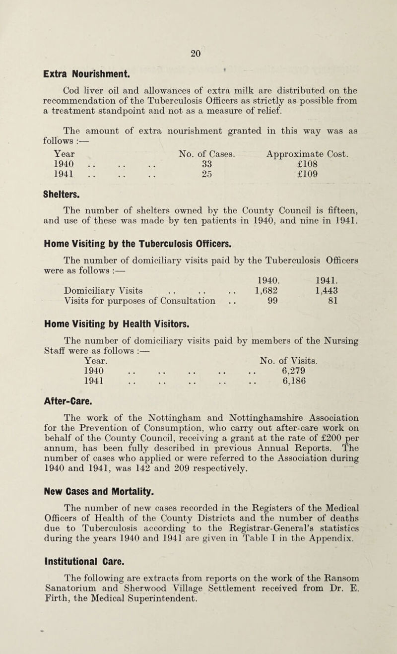 Extra Nourishment. Cod liver oil and allowances of extra milk are distributed on the recommendation of the Tuberculosis Officers as strictly as possible from a treatment standpoint and not as a measure of relief. The amount of extra nourishment granted in this way was as follows :— Year 1940 1941 No. of Cases. 33 25 Approximate Cost. £108 £109 Shelters. The number of shelters owned by the County Council is fifteen, and use of these was made by ten patients in 1940, and nine in 1941. Home Visiting by the Tuberculosis Officers. The number of domiciliary visits paid by the Tuberculosis Officers were as follows :— 1940. 1941. Domiciliary Visits . . . . .. 1,682 1,443 Visits for purposes of Consultation .. 99 81 Home Visiting by Health Visitors. The number of domiciliary visits paid by members of the Nursing Staff were as follows :— Year. No. of Visits. 1940 . 6,279 1941 . . .. .. .. .. 6,186 After-Care. The work of the Nottingham and Nottinghamshire Association for the Prevention of Consumption, who carry out after-care work on behalf of the County Council, receiving a grant at the rate of £200 per annum, has been fully described in previous Annual Reports. The number of cases who applied or were referred to the Association during 1940 and 1941, was 142 and 209 respectively. New Cases and Mortality. The number of new cases recorded in the Registers of the Medical Officers of Health of the County Districts and the number of deaths due to Tuberculosis according to the Registrar-General’s statistics during the years 1940 and 1941 are given in Table I in the Appendix. Institutional Care. The following are extracts from reports on the work of the Ransom Sanatorium and Sherwood Village Settlement received from Dr. E. Firth, the Medical Superintendent.