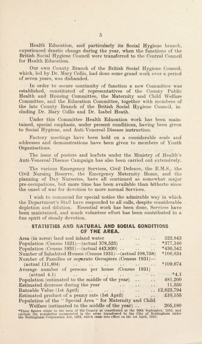 Health Education, and particularly its Social Hygiene branch, experienced drastic change during the year, when the functions of the British Social Hygiene Council were transferred to the Central Council for Health Education. Our own County Branch of the British Social Hygiene Council, which, led by Dr. Mary Collis, had done some grand work over a period of seven years, was disbanded. In order to secure continuity of function a new Committee was established, constituted of representatives of the County Public Health and Housing Committee, the Maternity and Child Welfare Committee, and the Education Committee, together with members of the late County Branch of the British Social Hygiene Council, in¬ cluding Dr. Mary Collis and Dr. Isabel Heath. Under this Committee Health Education work has been main¬ tained, special emphasis, under present conditions, having been given to Social Hygiene, and Anti-Venereal-Disease instruction. Factory meetings have been held on a considerable scale and addresses and demonstrations have been given to members of Youth Organisations. The issue of posters and leaflets under the Ministry of Health’s Anti-Venereal-Disease Campaign has also been carried out extensively. The various Emergency Services, Civil Defence, the E.M.S., the Civil Nursing Reserve, the Emergency Maternity Home, and the planning of Day Nurseries, have all continued as somewhat major pre-occupations, but more time has been available than hitherto since the onset of war for devotion to more normal Services. I wish to commend for special notice the admirable way in which the Department’s Staff have responded to all calls, despite considerable depletion and dilution. Essential work has been done, Services have been maintained, and much volunteer effort has been contributed in a fine spirit of steady devotion. STATISTICS AMD NATURAL AND SOCIAL CONDITIONS OF THE AREA. Area (in acres) land and inland water . . . . . . 523,843 Population (Census 1921)—(actual 378,525) . . .. *377,346 Population (Census 1931)—(actual 443,930) . . . . .. *436,542 Number of Inhabited Houses (Census 1931)—(actual 108,758) *106,634 Number of Families or separate Occupiers (Census 1931)— (actual 111,804) .*109,674 Average number of persons per house (Census 1931) (actual 4.1) . . .. . . .. . . .. *4.1 Population (estimated to the middle of the year) .. .. 481,200 Estimated decrease during the year .. . . .. 11,550 Rateable Value (1st April) . . . . . . . . .. £2,623,794 Estimated product of a penny rate (1st April) . . .. £10,155 Population of the “ Special Area ” for Maternity and Child Welfare (estimated to the middle of the year) .. .. 205,180 •These figures relate to the area of the County as constituted at the 30th September, 1935, and exclude the population enumeratod in the areas transferred to the City of Nottingham under the Nottingham Corporation Act, 1932, whi^h came into effect on the 1st April, 1933.